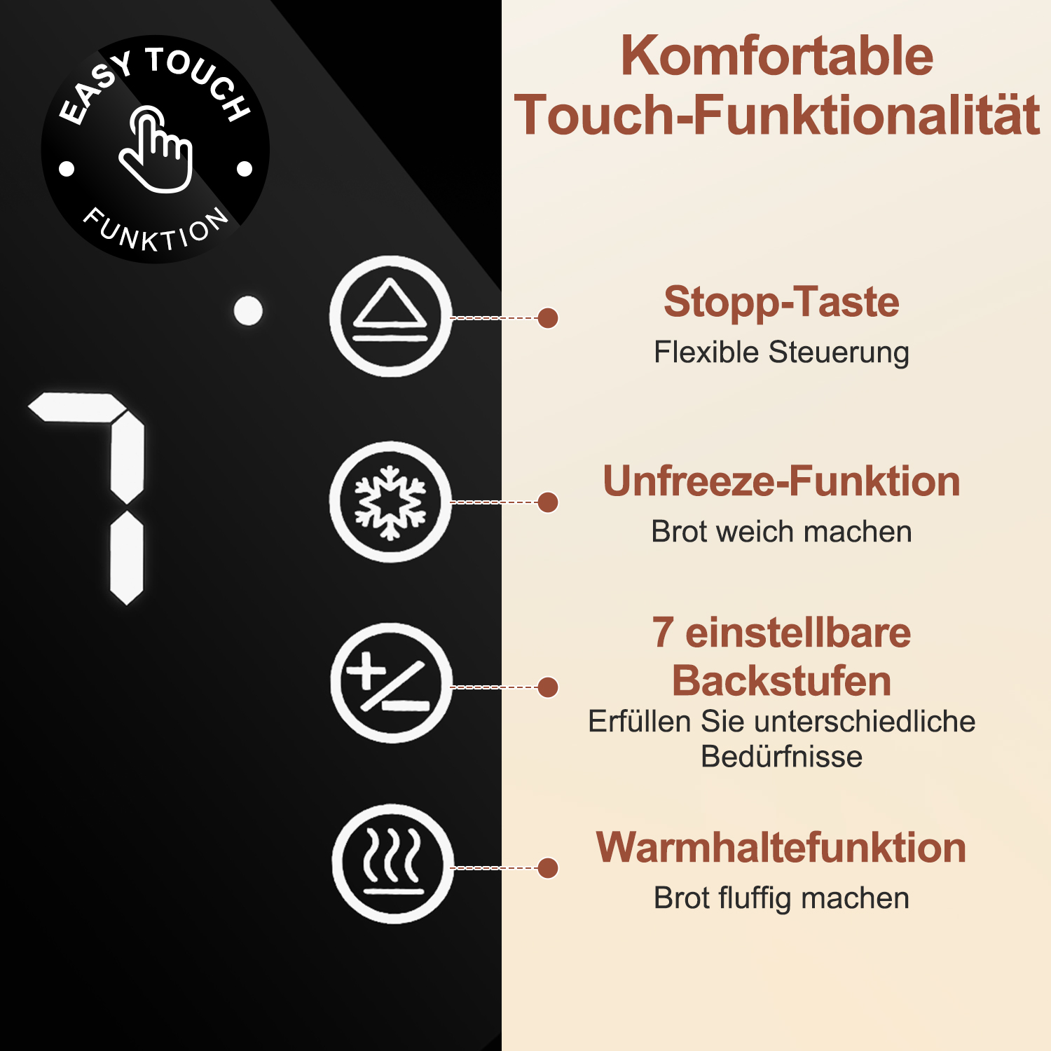 Schwarzes Panel mit weißen Symbolen und Text, der Toasterfunktionen detailliert, inkl. Stopp-Taste.