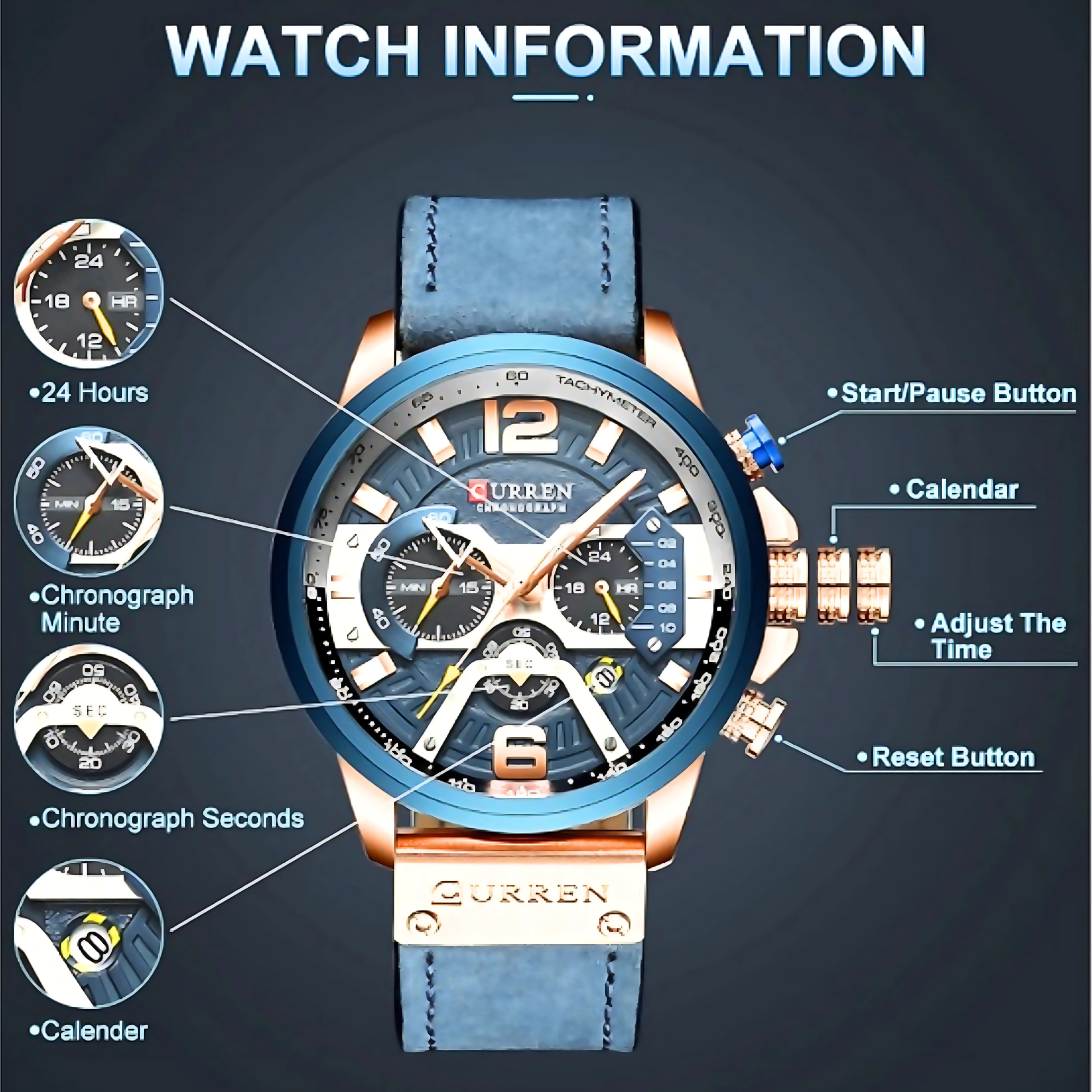 Blaue und goldene Uhr mit detaillierten Chronographenfunktionen, Beschriftungen.