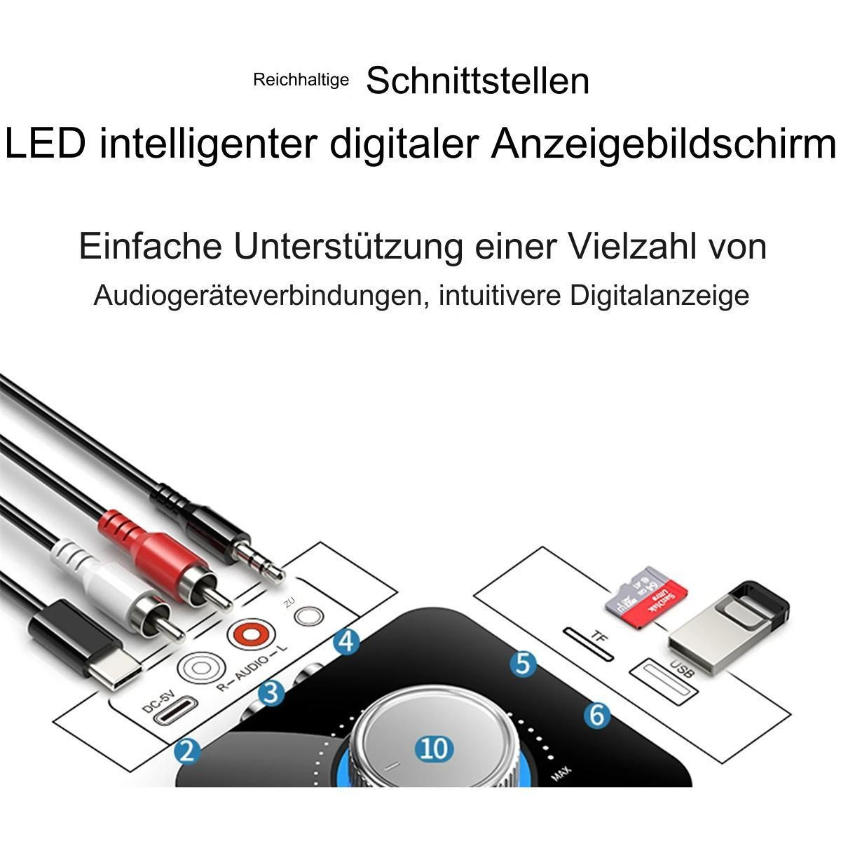 Nahaufnahme eines Audiogeräts mit Kabeln und Anschlüssen. Inklusive Kabel, USB und TF-Karte.