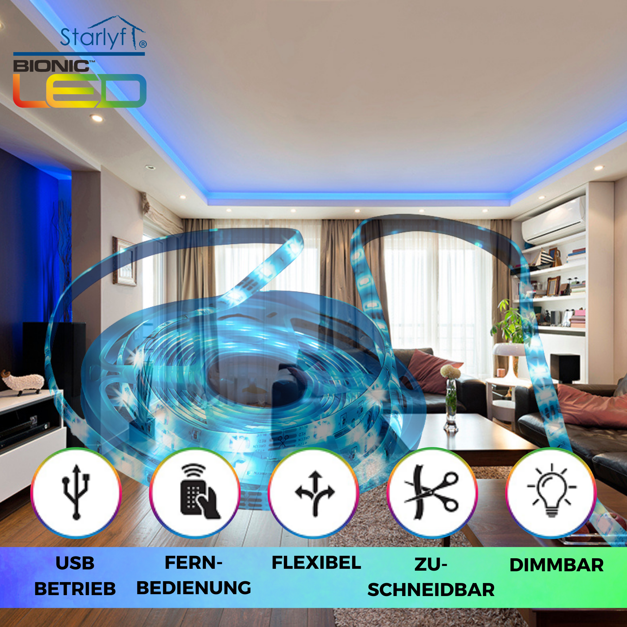 LED-Streifen in einem Raum installiert mit Symbolen, die Funktionen anzeigen.