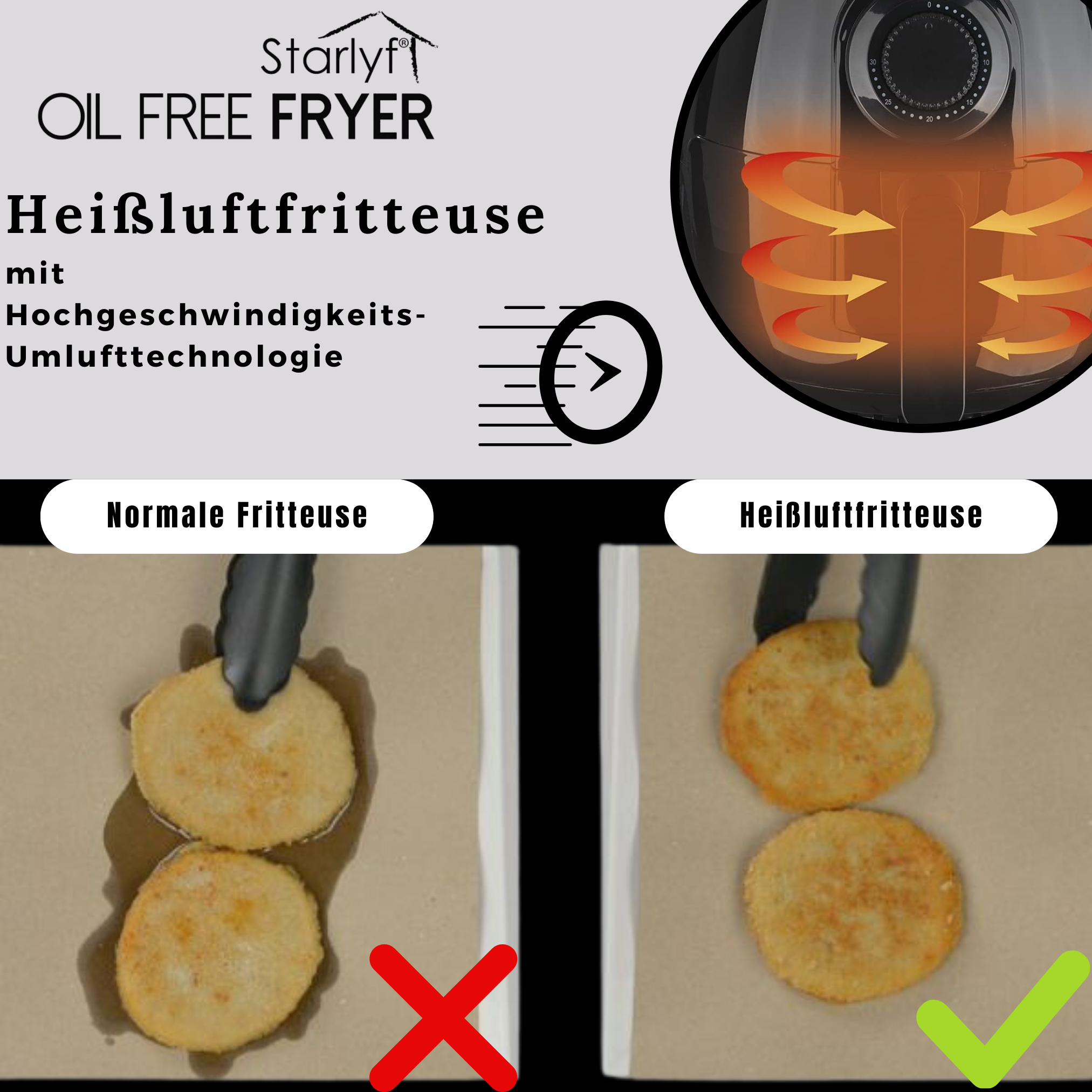 Bild zeigt eine Heißluftfritteuse mit gekochtem Essen im Vergleich zu normalem Frittiertem.