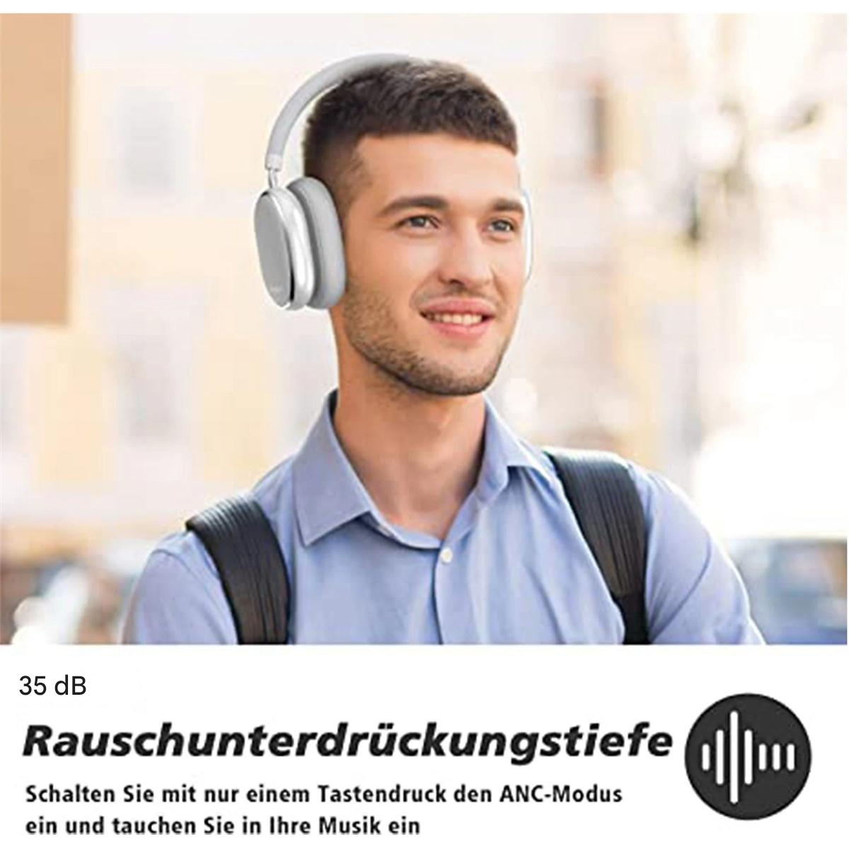 Ein Mann mit Kopfhörern und dem Text: Geräuschreduzierung und ANC-Modus.