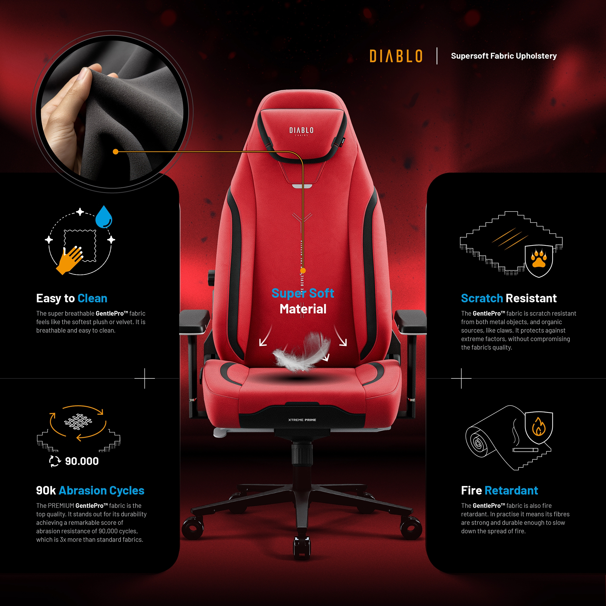 Czerwony fotel gamingowy ze szczegółową tkaniną i funkcjami wyróżnionymi polami tekstowymi.