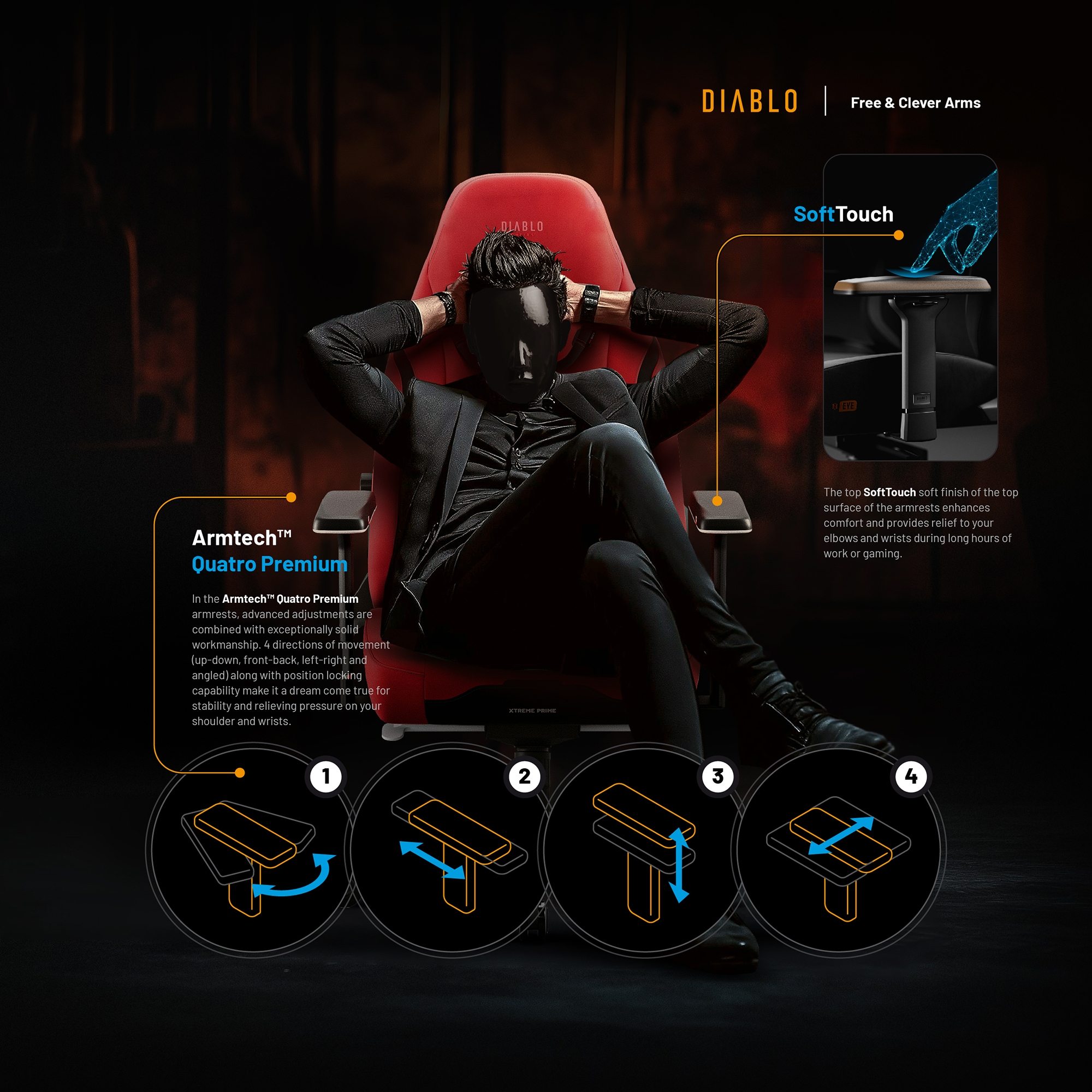 Mężczyzna w czarnej masce, siedzący na czerwonym krześle. Diagram regulacji ramion.