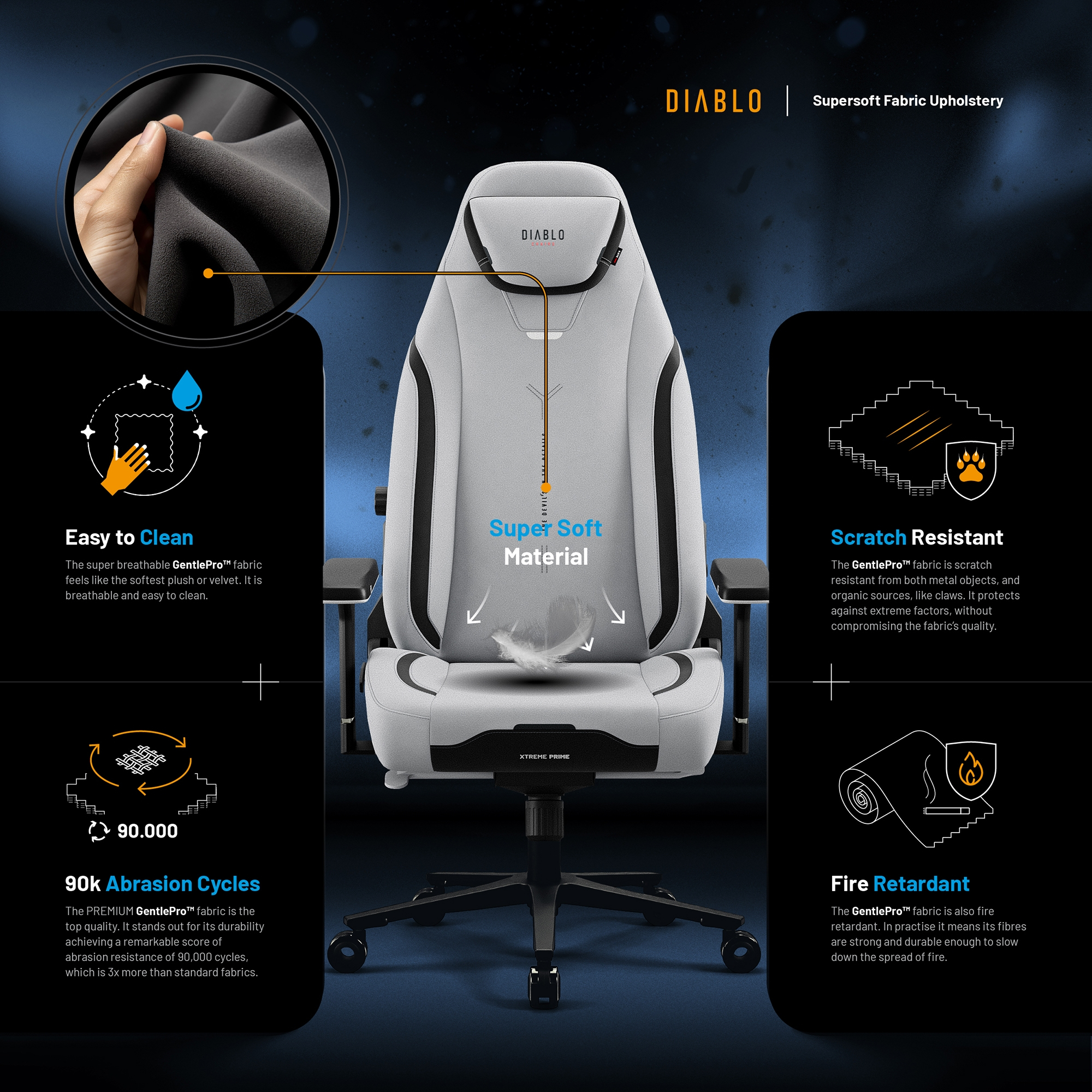 Biało-szary fotel gamingowy z funkcjami takimi jak łatwe czyszczenie i odporność na zarysowania. Krzesło jest ognioodporne.