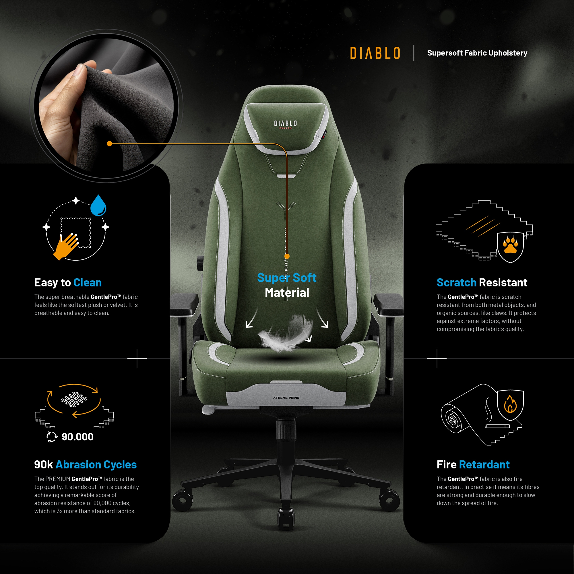 Zielono-biały fotel gamingowy z funkcjami takimi jak łatwe czyszczenie i odporność na zarysowania. Krzesło jest ognioodporne.