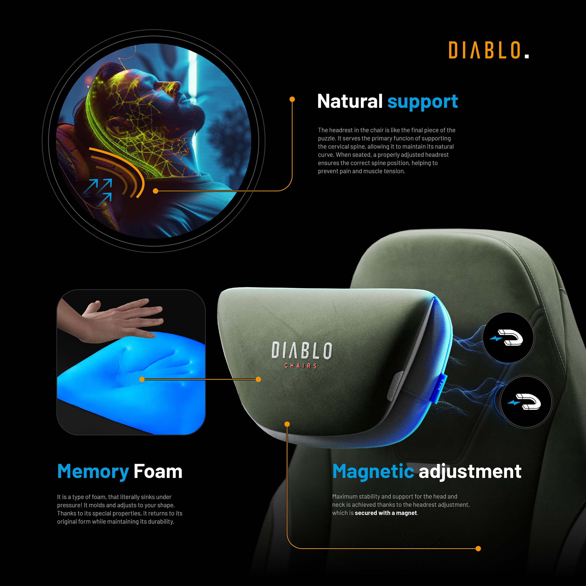 Krzesło do gier ze szczegółowymi opisami funkcji, takich jak pianka memory i regulacja magnetyczna.