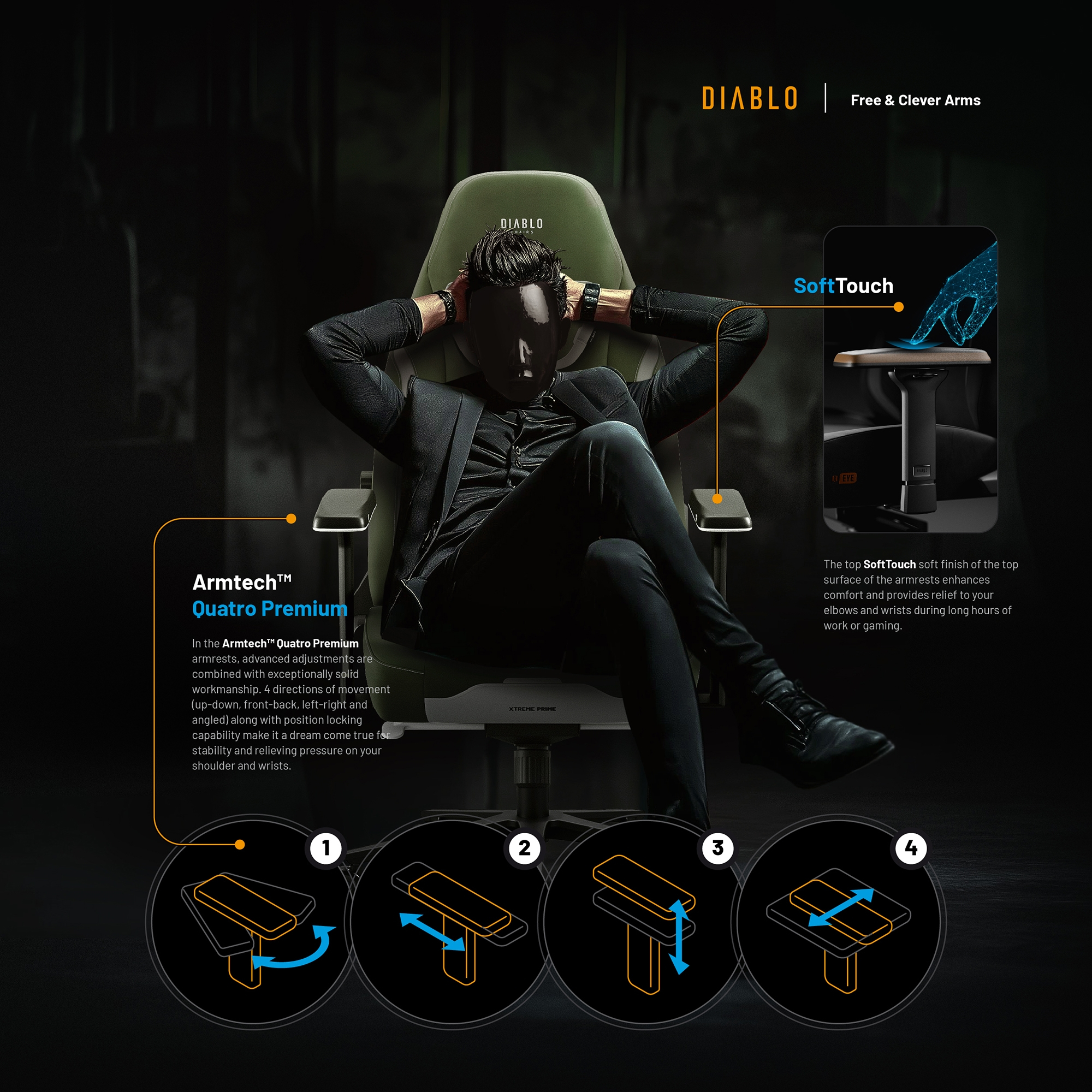 Mężczyzna w czarnej masce siedzący na zielonym fotelu gamingowym z tekstem i diagramami. Ciemne tło.