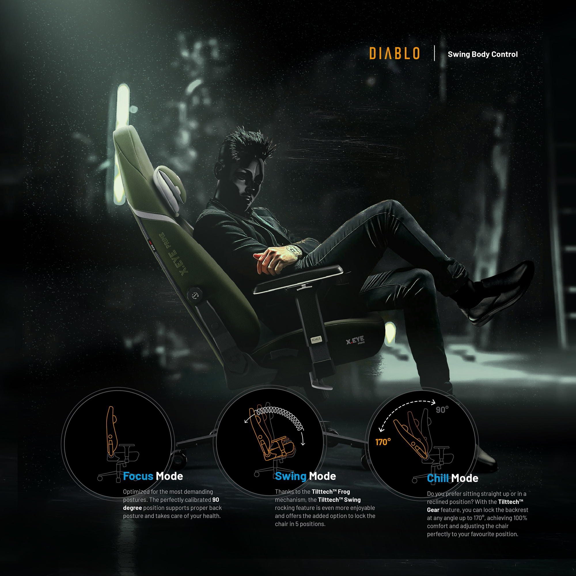 Diagram krzesła gamingowego z trybami focus, swing i chill, opisanymi z siedzącą osobą.