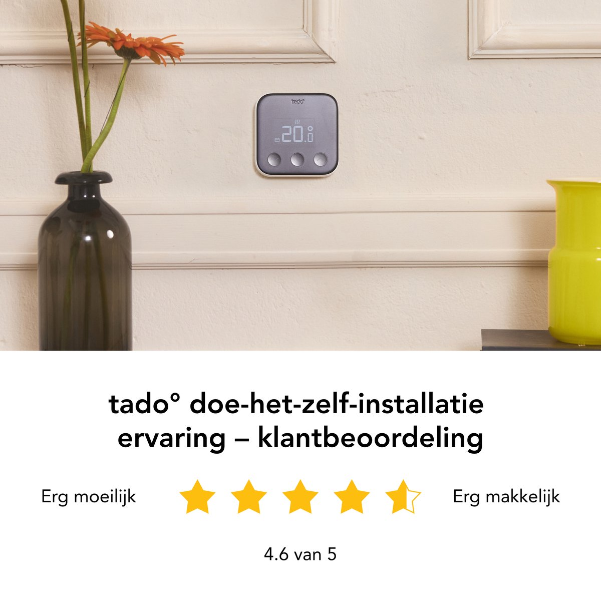 Thermostat with a rating of 4.6/5 stars. The text reads 'very difficult' to 'very easy'.