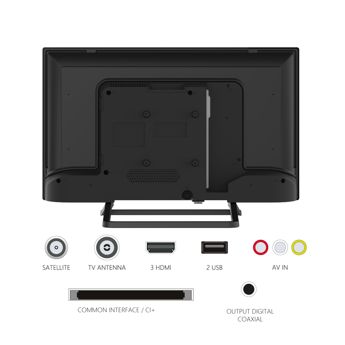 Retro di una TV nera con porte etichettate: satellite, antenna, 3 HDMI, 2 USB, AV in e coassiale digitale.