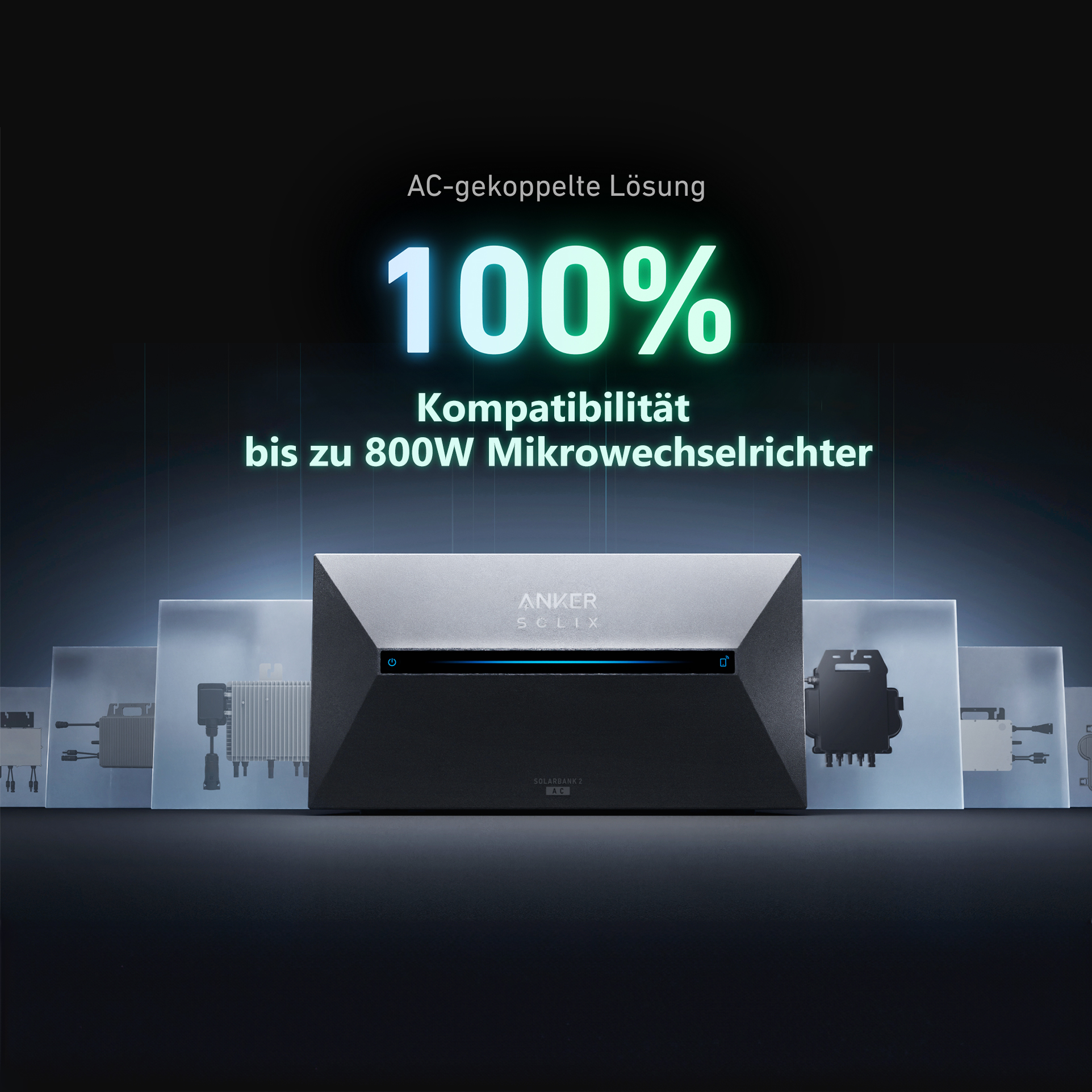 Ein schwarzes Anker-Gerät, umgeben von Grafiken, das 100% Kompatibilität anzeigt.