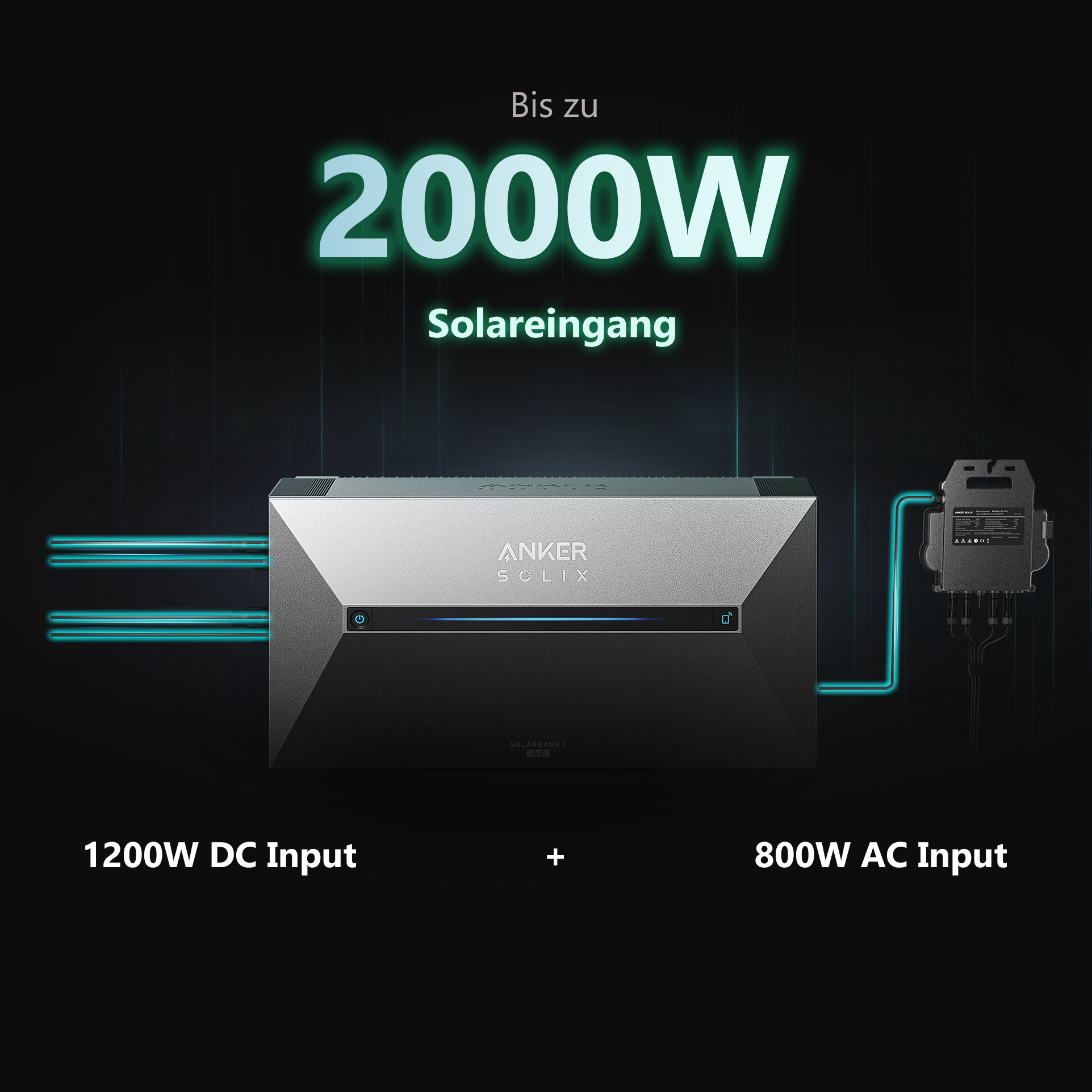 Anker Solix, ein schwarzes und silbernes Solarpanel mit Textbeschreibungen und ein Stromgenerator.