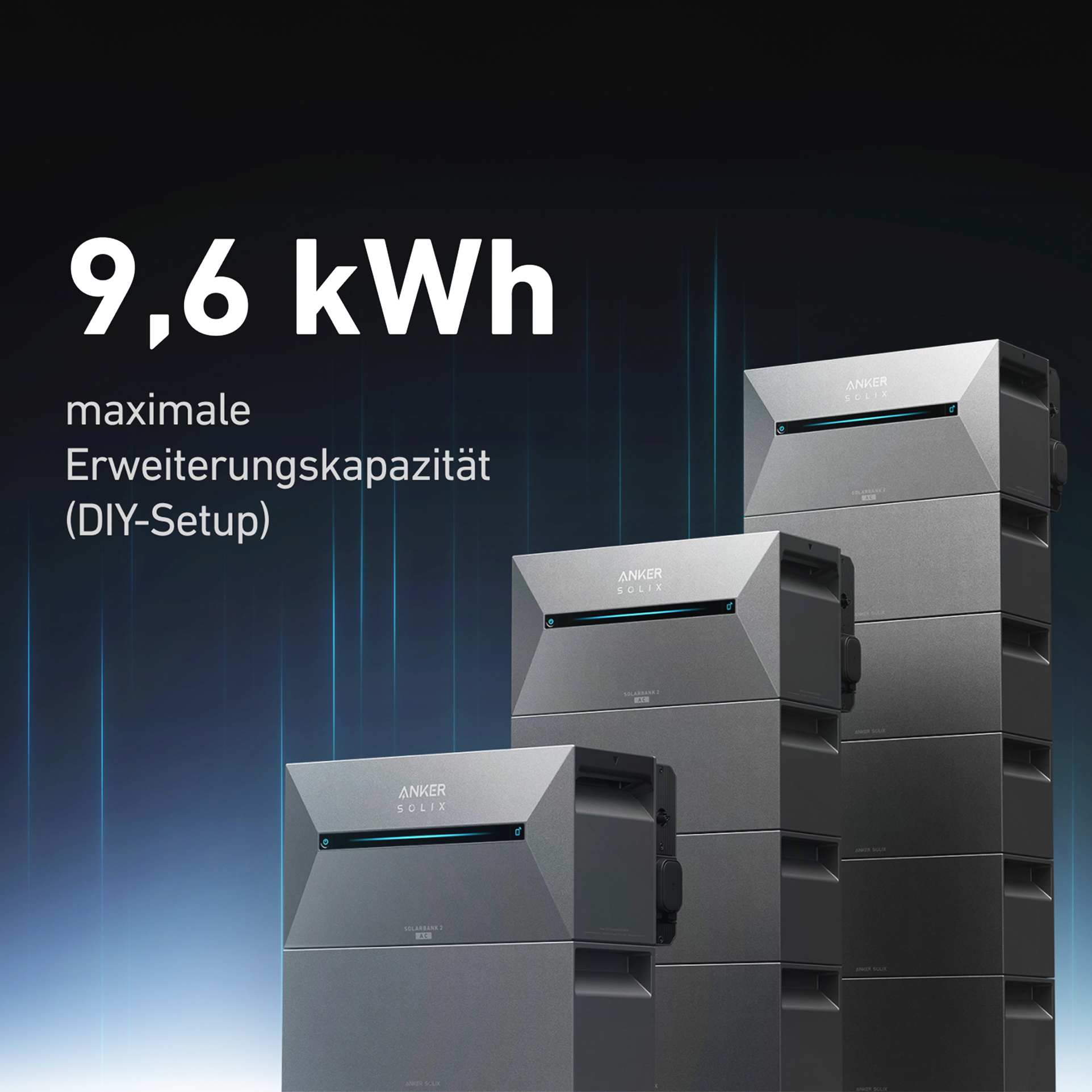 Gestapelte silberne Anker SOLIX-Einheiten, Text zeigt 9,6 kWh Kapazität und DIY-Setup.