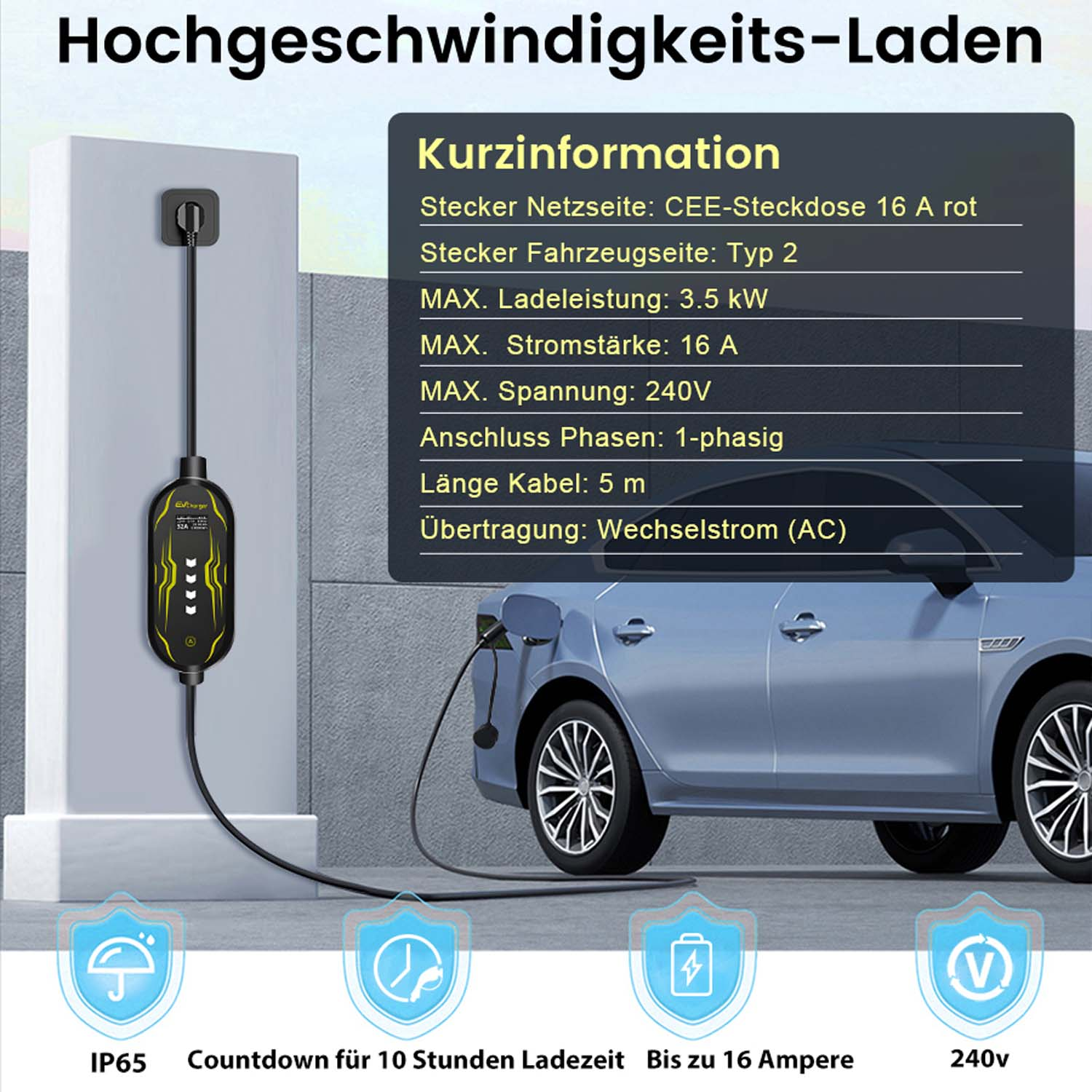 Grafika stacji ładowania z tekstem. Samochód elektryczny, kabel i ikony bezpieczeństwa.