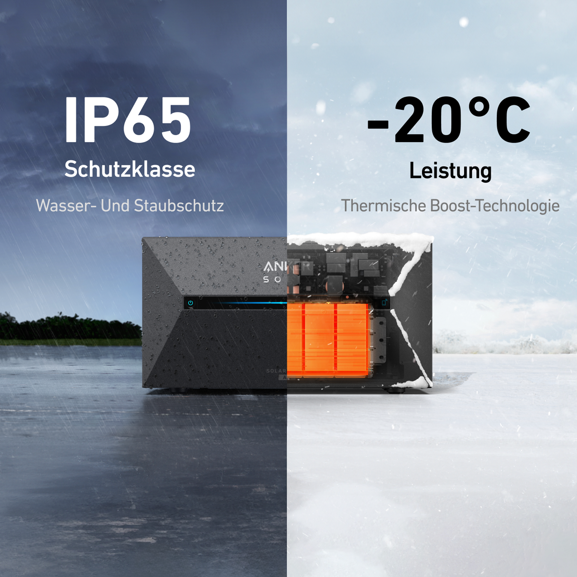 Gerät mit dem Text IP65 und -20°C, das Wasser- und Staubschutz sowie Thermal-Boost-Technologie zeigt.