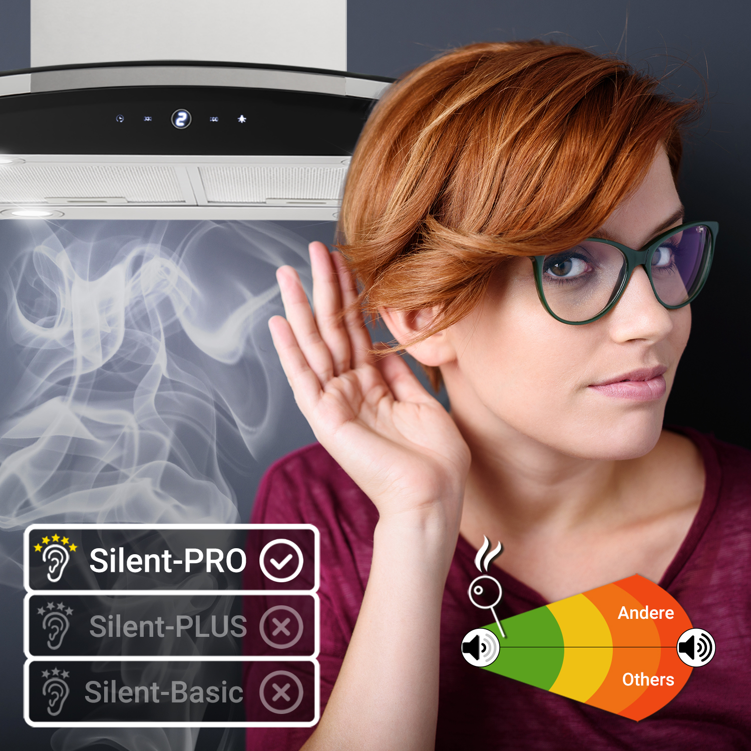 Frau hört Dunstabzugshaube, mit Text zu Geräuschpegeln: Silent-PRO, Silent-PLUS und Silent-Basic.