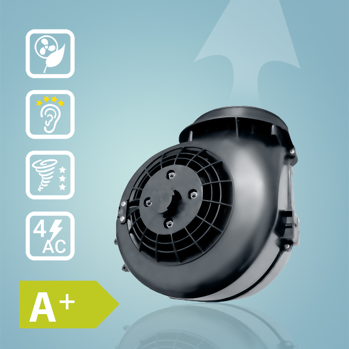 Ein Ventilator mit Symbolen und einem A+ Energieetikett vor blauem Hintergrund.