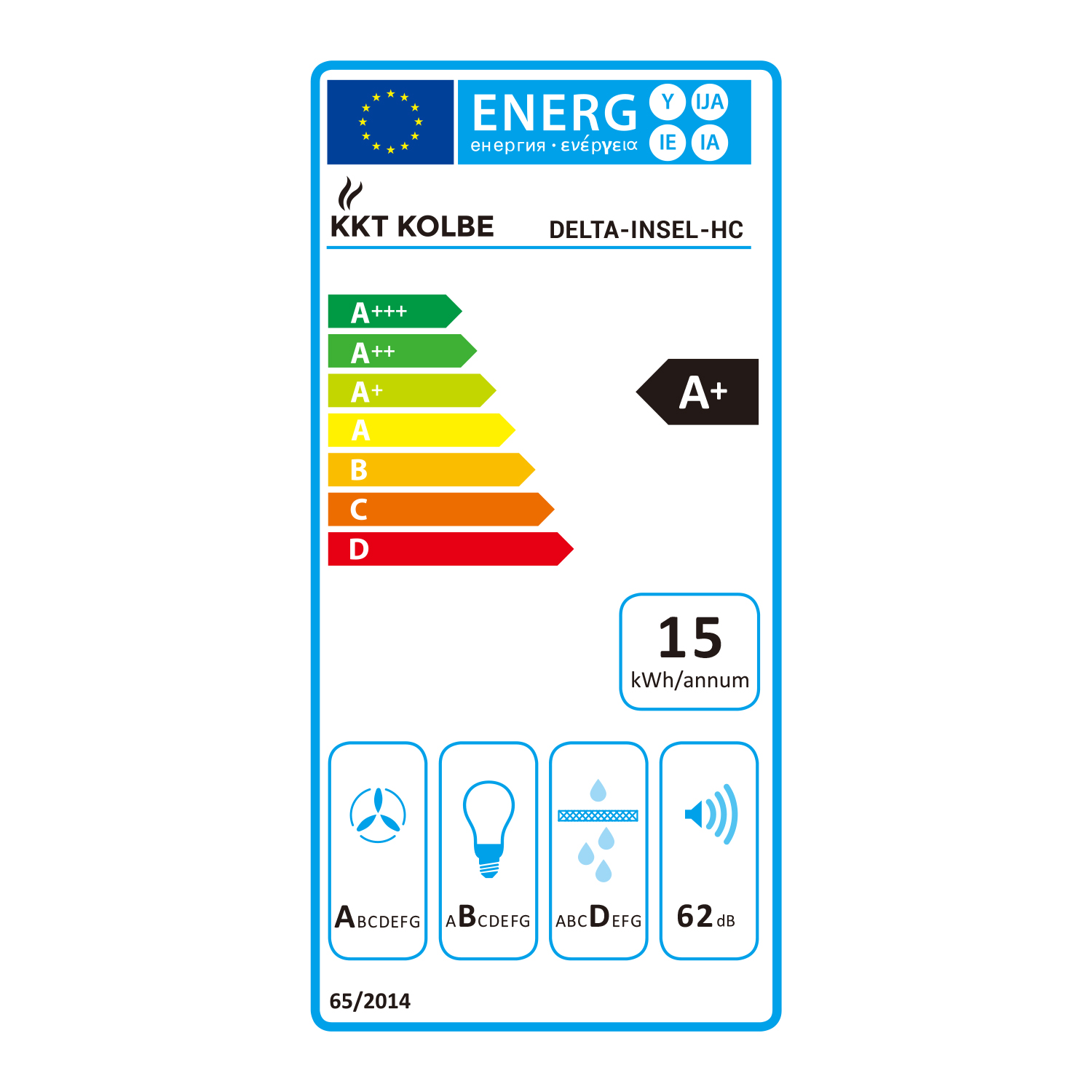 Energielabel für eine Dunstabzugshaube, zeigt Informationen zur Energieeffizienz und Bewertungen.