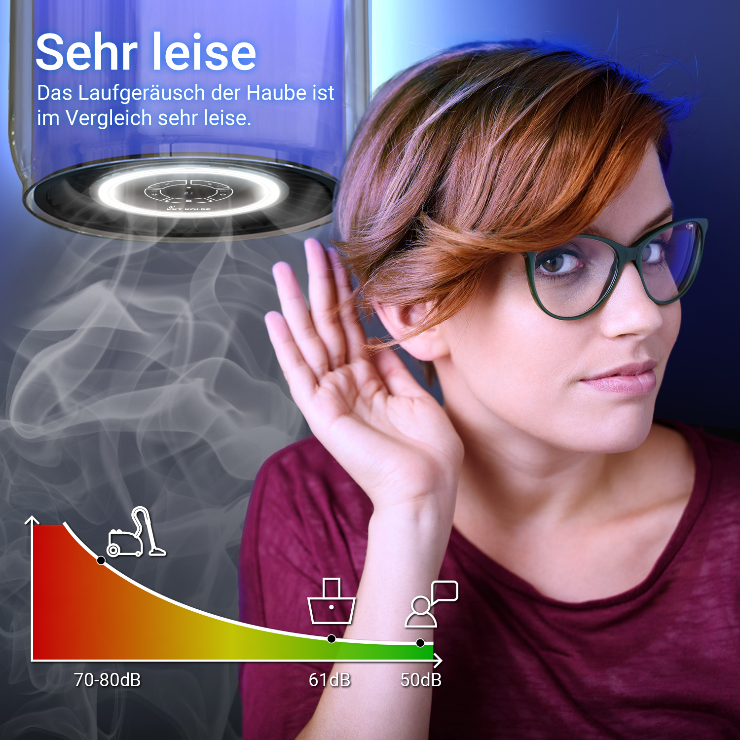 Eine Frau mit Brille hält sich das Ohr zu, ein Diagramm zeigt den Geräuschpegel.
