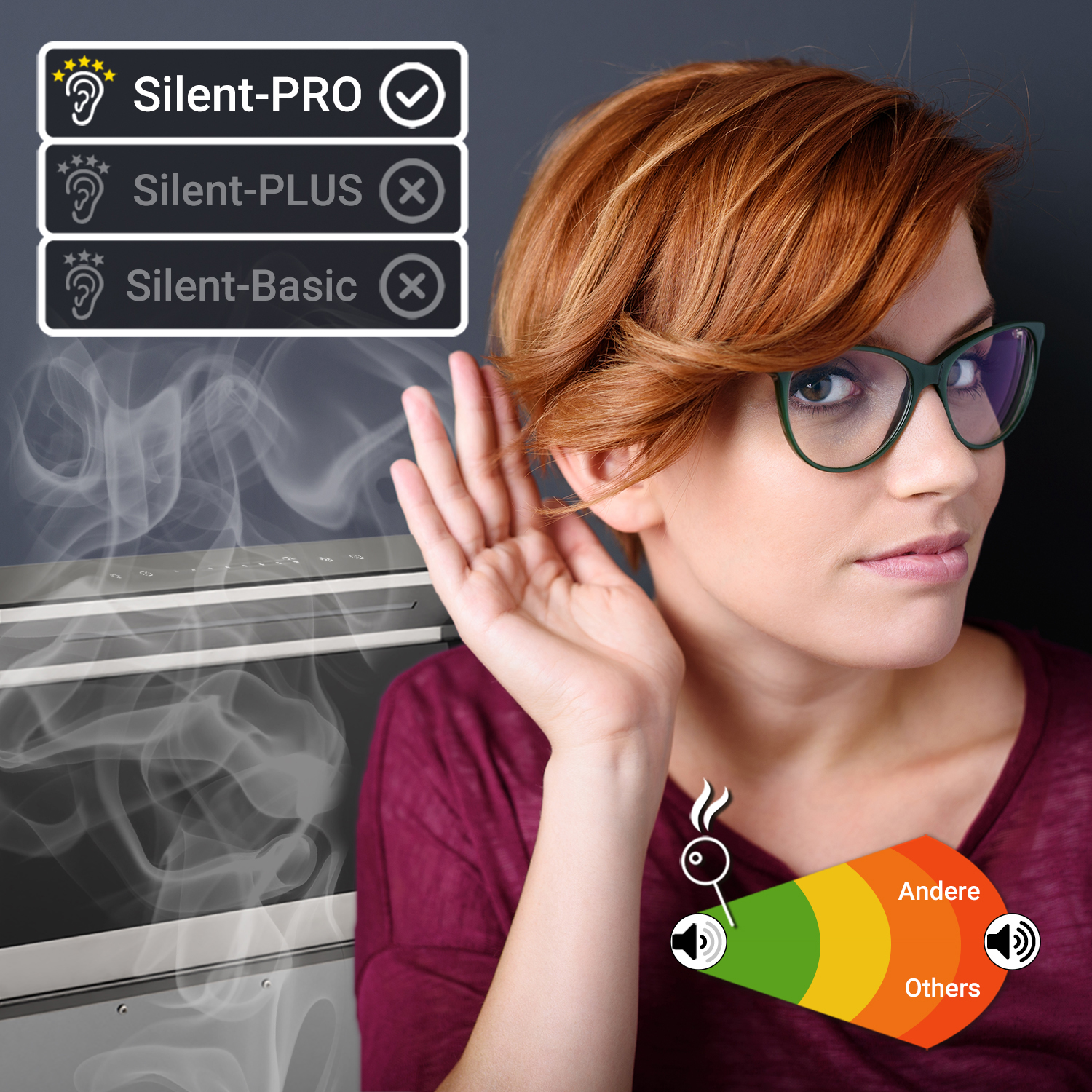 Frau mit Brille, die einem Geräusch lauscht. Text zeigt Schallpegel und Silent-PRO, PLUS und Basic Optionen.