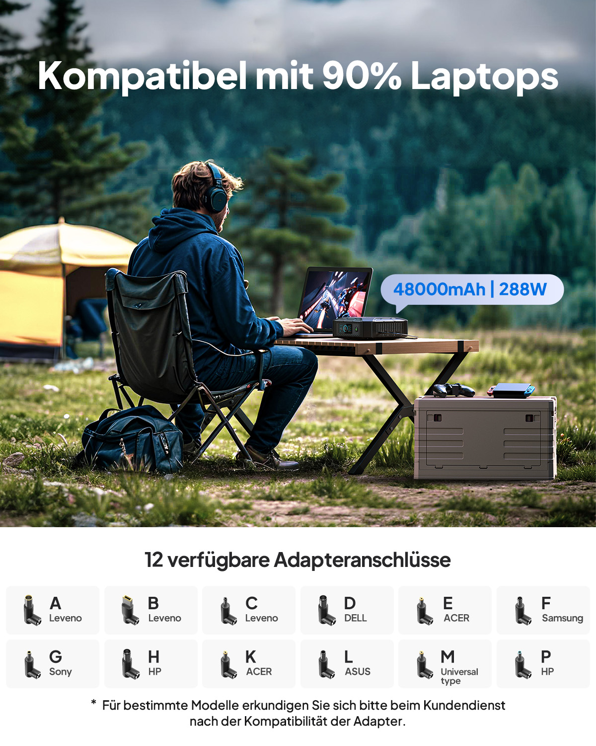Person nutzt Laptop im Freien. Mehrere Stecker werden gezeigt.
