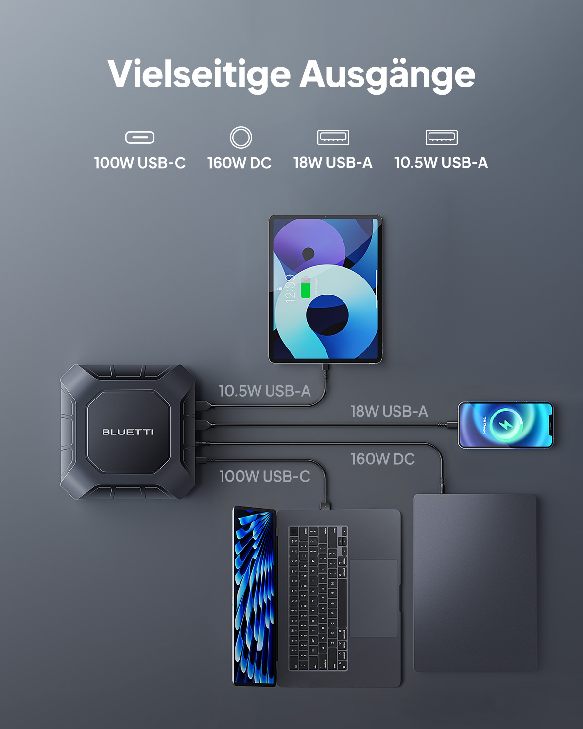Eine schwarze Powerstation mit verschiedenen Anschlüssen und Geräten, darunter ein Tablet und ein Laptop.