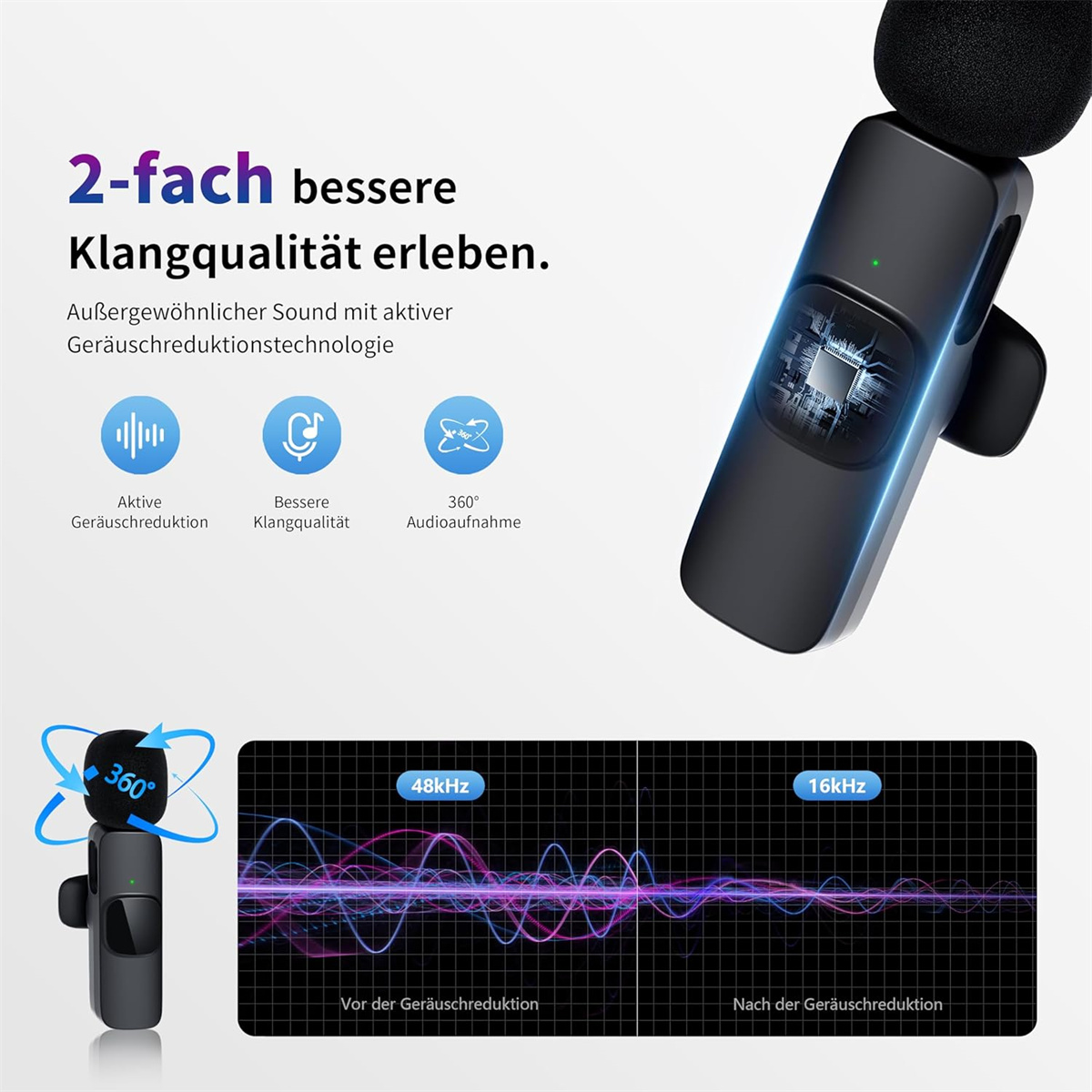 Drahtloses Mikrofon mit Rauschunterdrückungsfunktionen und Schallwellendiagrammen.