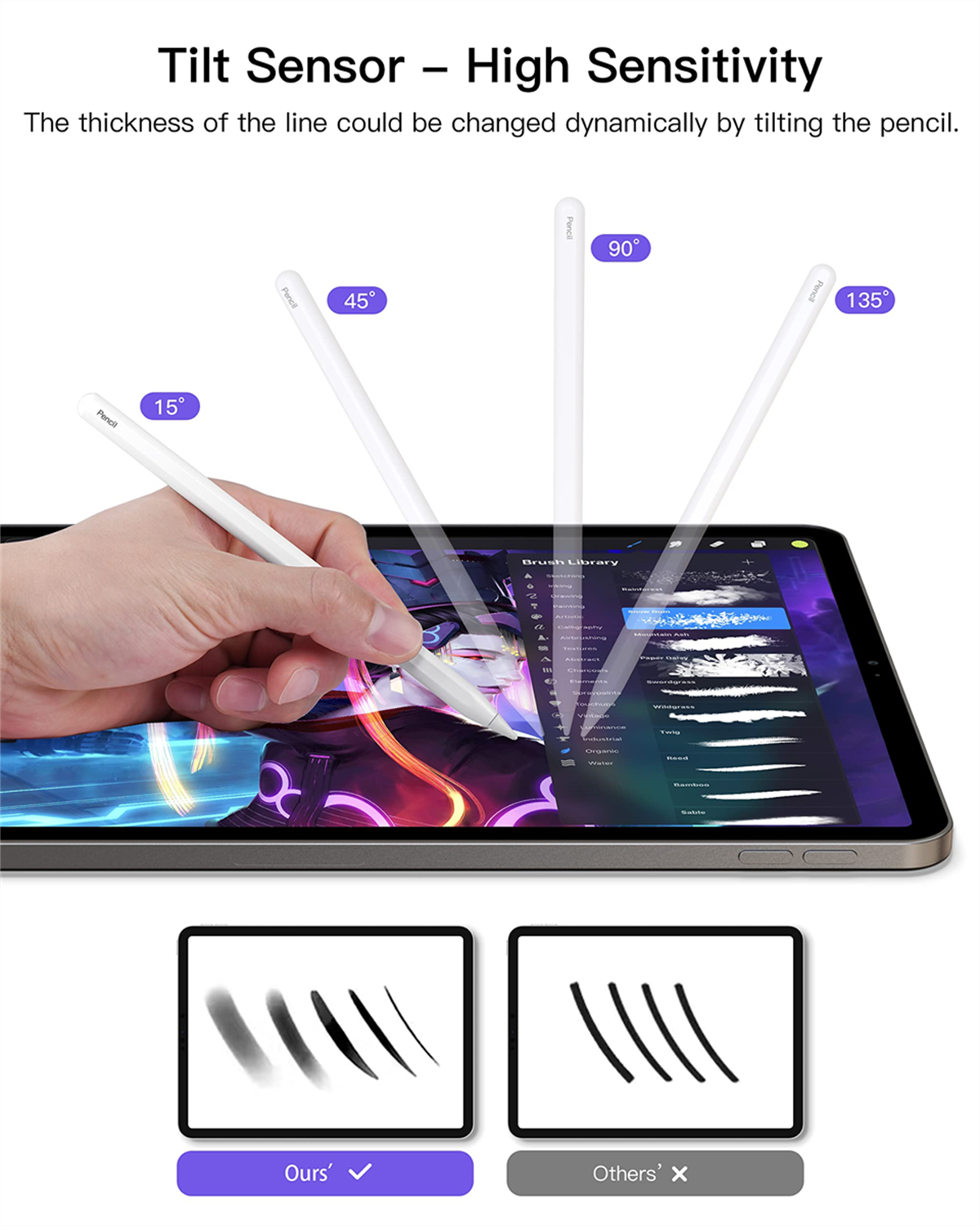 Eine Hand zeichnet mit einem Stift auf einem Tablet. Es gibt Beispiele für die Linienstärke in verschiedenen Winkeln.