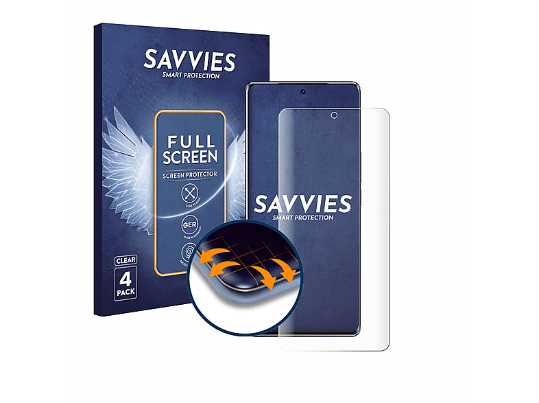 Savvies 6x Pellicola Protettiva In PET Per Vivo Y70 – Trasparente E Antigraffio - 4