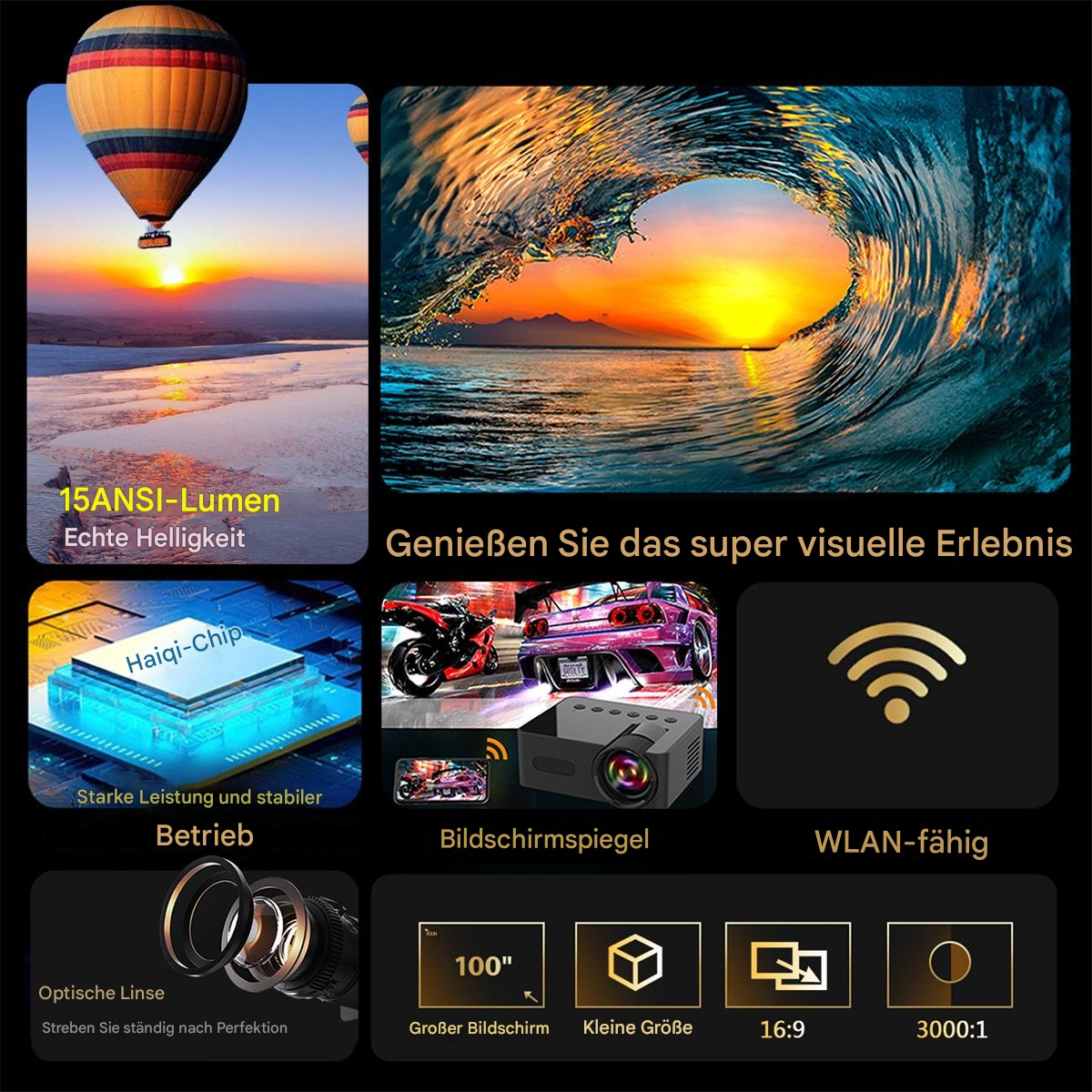 Verschiedene Produktmerkmale in einer Grafik: Heißluftballon, Ozeanwelle, Kamera, WLAN, Linse.