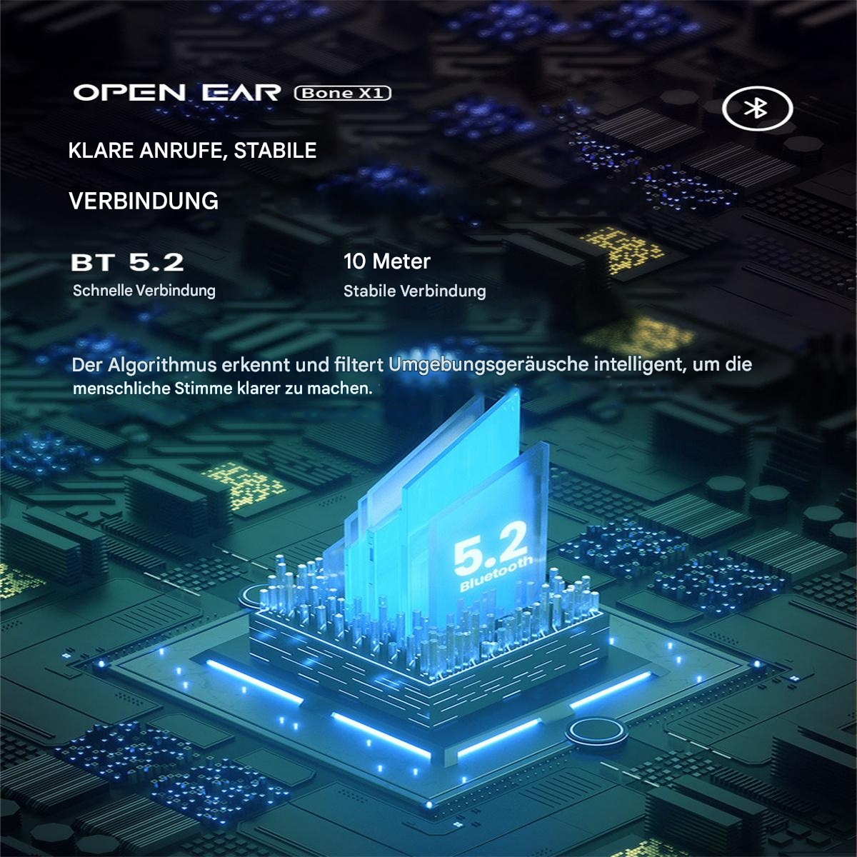 Blaue Grafik mit Text über Knochenschallkopfhörer und Bluetooth 5.2.
