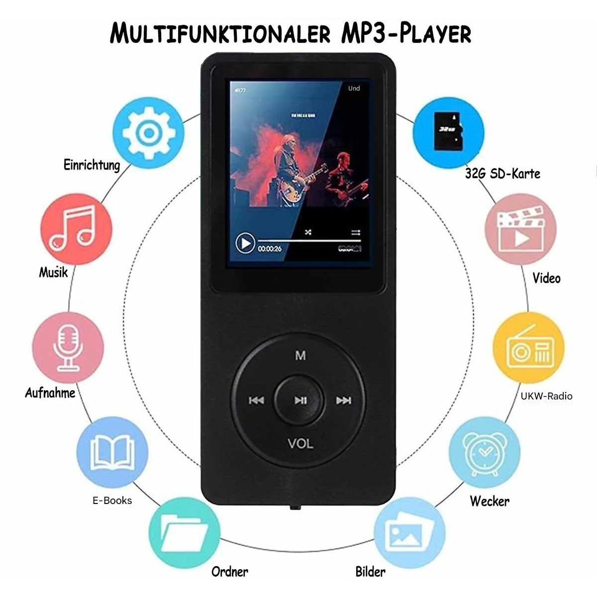 Multifunktionaler MP3-Player mit Symbolen und einem Display mit Musikoberfläche.