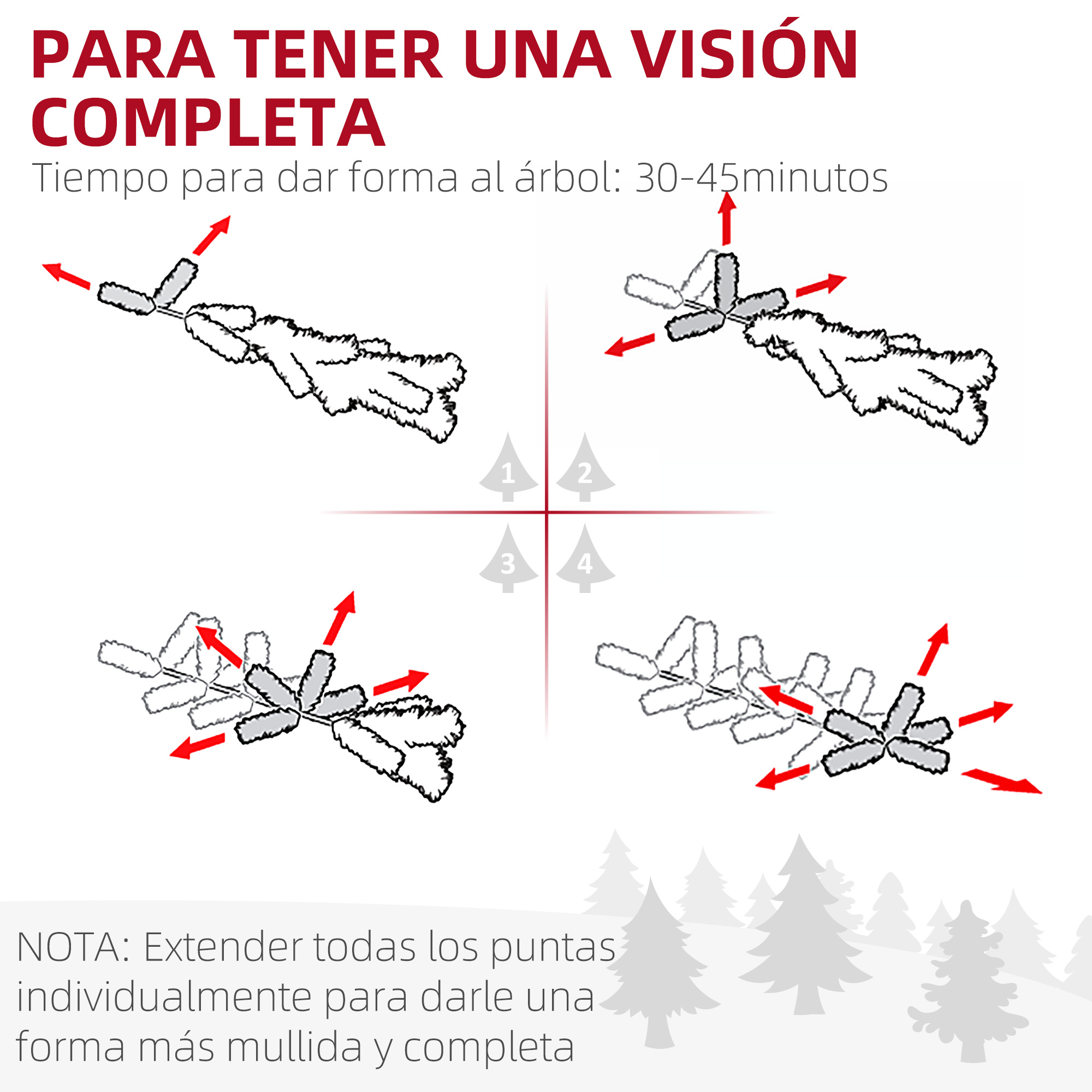 Diagrama mostrando pasos para dar forma a un árbol de Navidad, con texto en español.