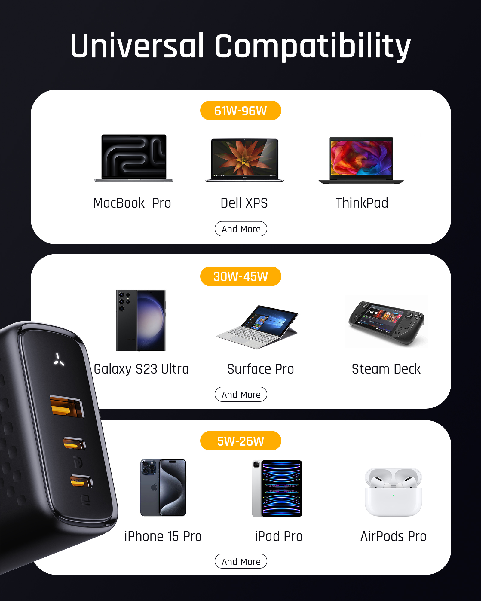 La imagen muestra un adaptador de corriente negro con varios puertos USB y logotipos de dispositivos.