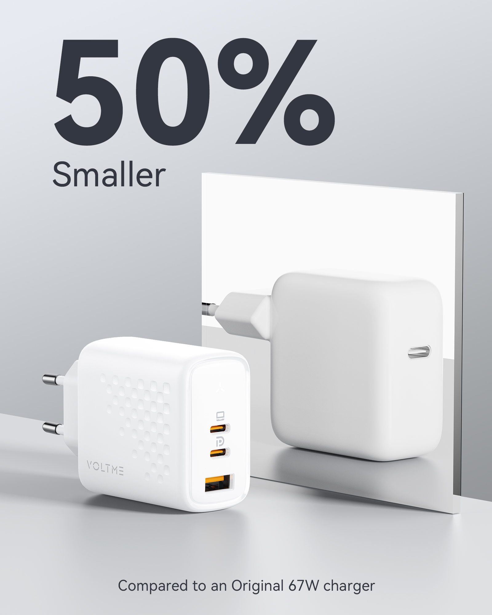 Dos cargadores Voltme blancos, uno enchufado, con texto que dice 50% más pequeño que uno de 67W.