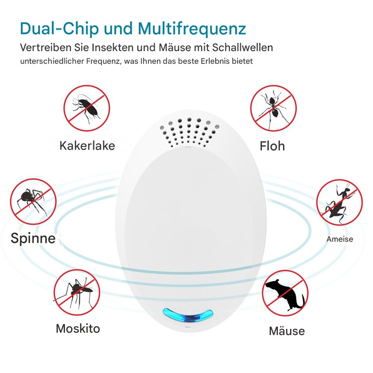 Ein weißer Insektenvernichter mit Insekten-Symbolen. Text erwähnt verschiedene Schädlinge.