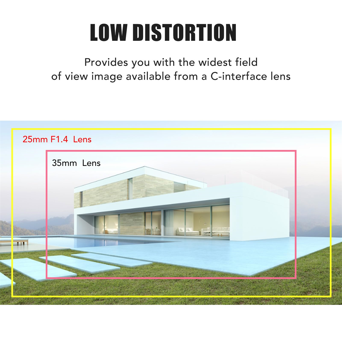 Bild mit Haus und Objektivvergleichen. Text: 'LOW DISTORTION' und Objektivbezeichnungen.