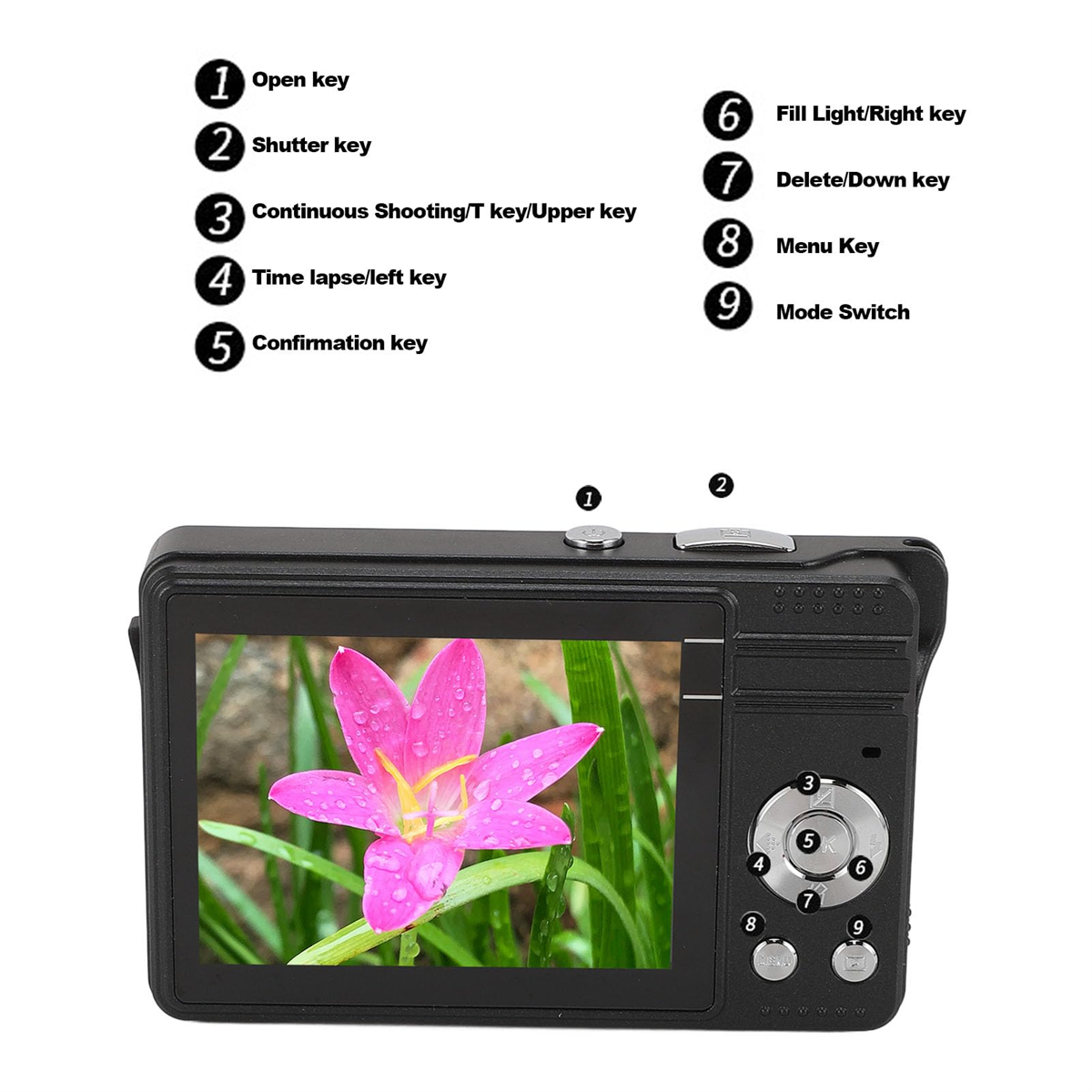 Eine schwarze Digitalkamera mit einer rosa Blume auf dem Bildschirm und nummerierten Steuertasten.