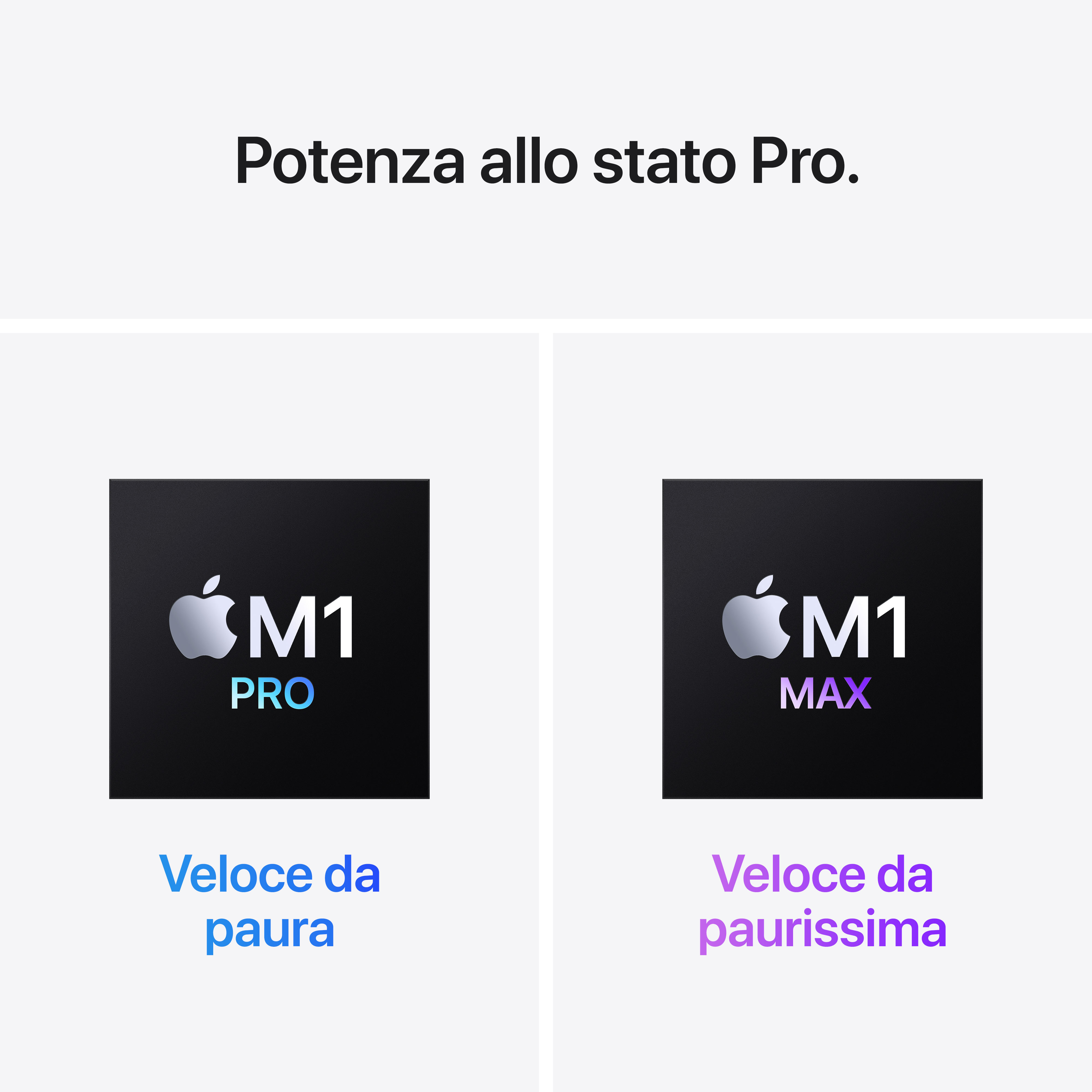 Due loghi Apple M1 Pro e M1 Max con le parole "Velocce da paura" e "Velocce da paurissima" sotto.