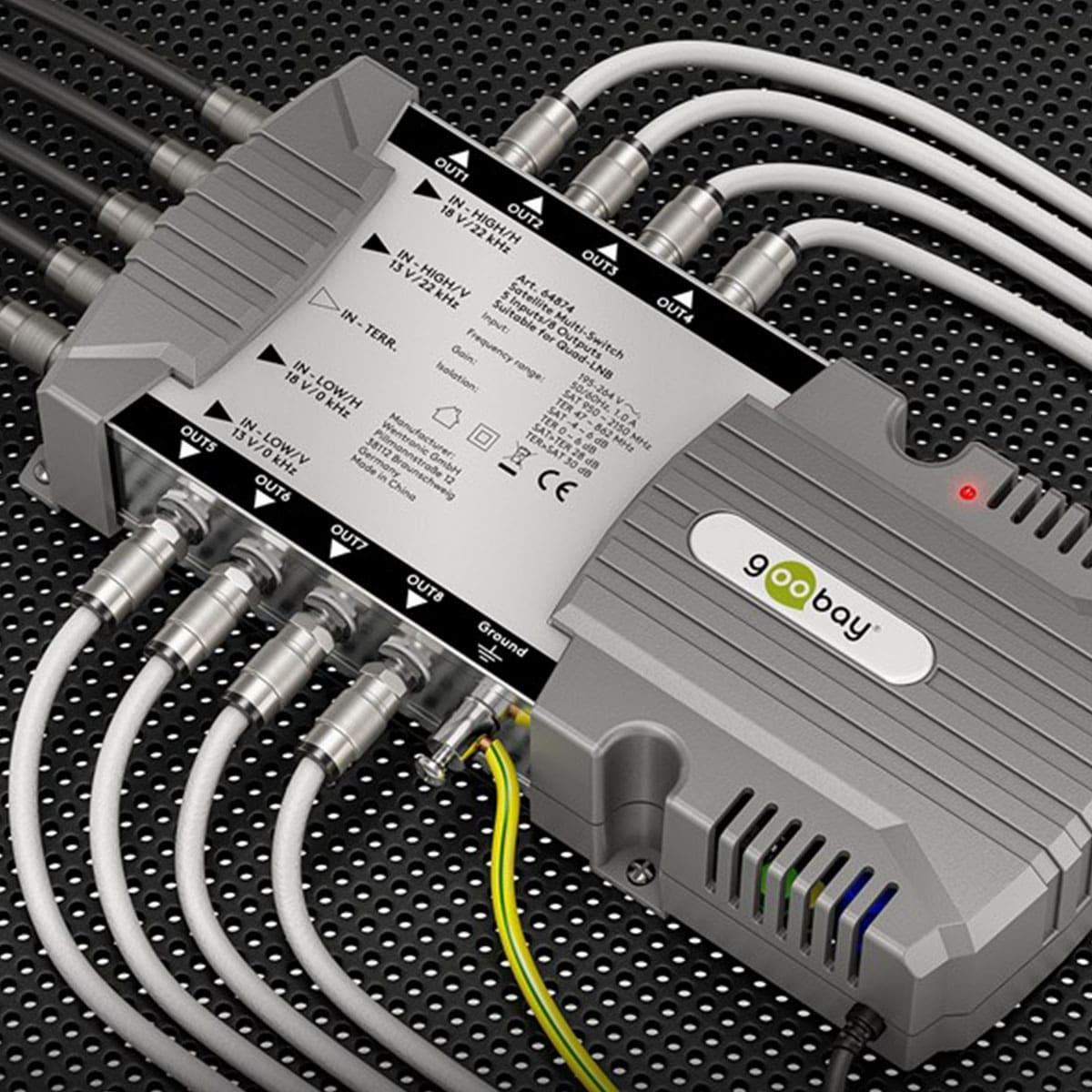 Ein grauer Satelliten-Multi-Switch mit angeschlossenen Kabeln.