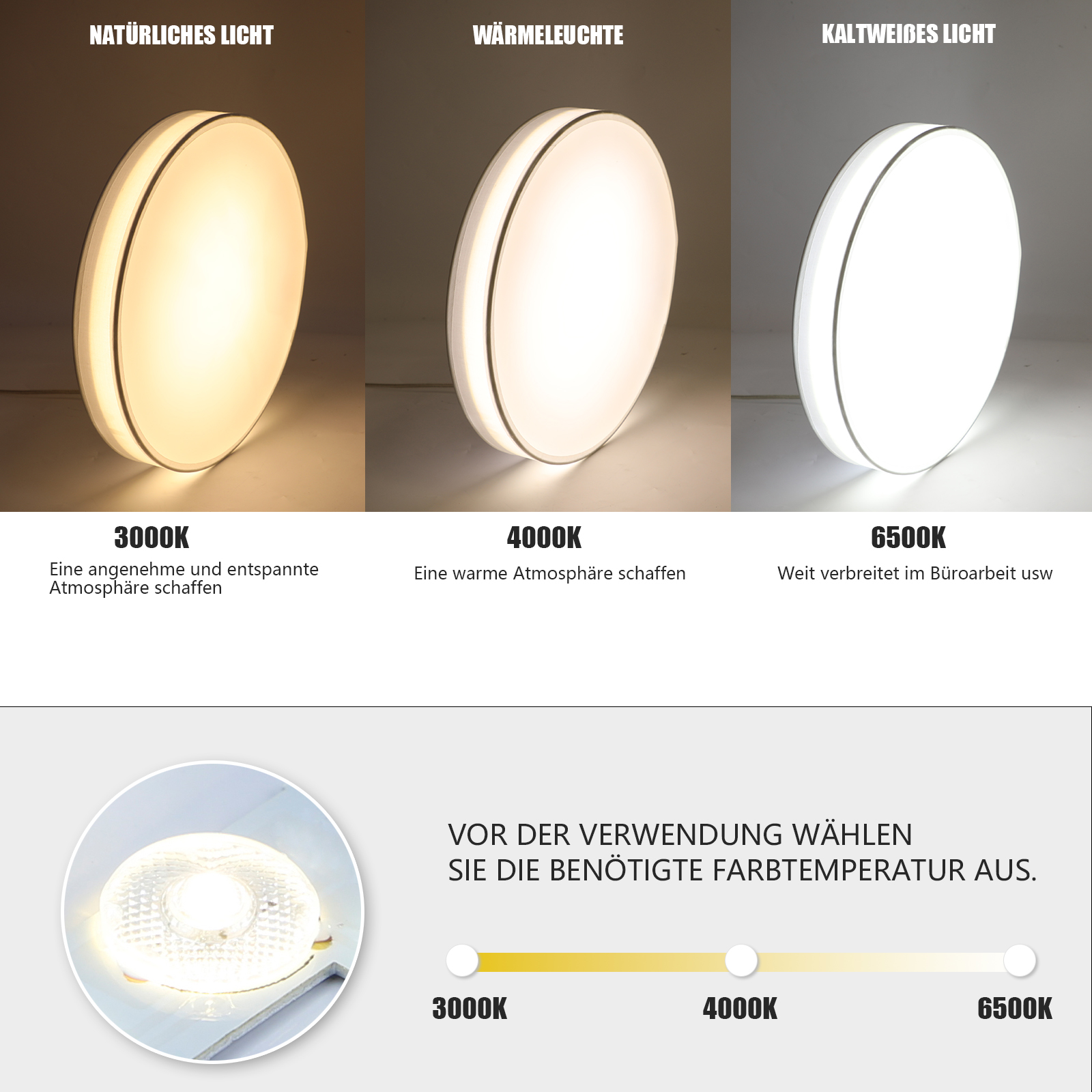 Trzy okrągłe oprawy oświetleniowe pokazane z różnymi temperaturami barwowymi: 3000K, 4000K i 6500K.