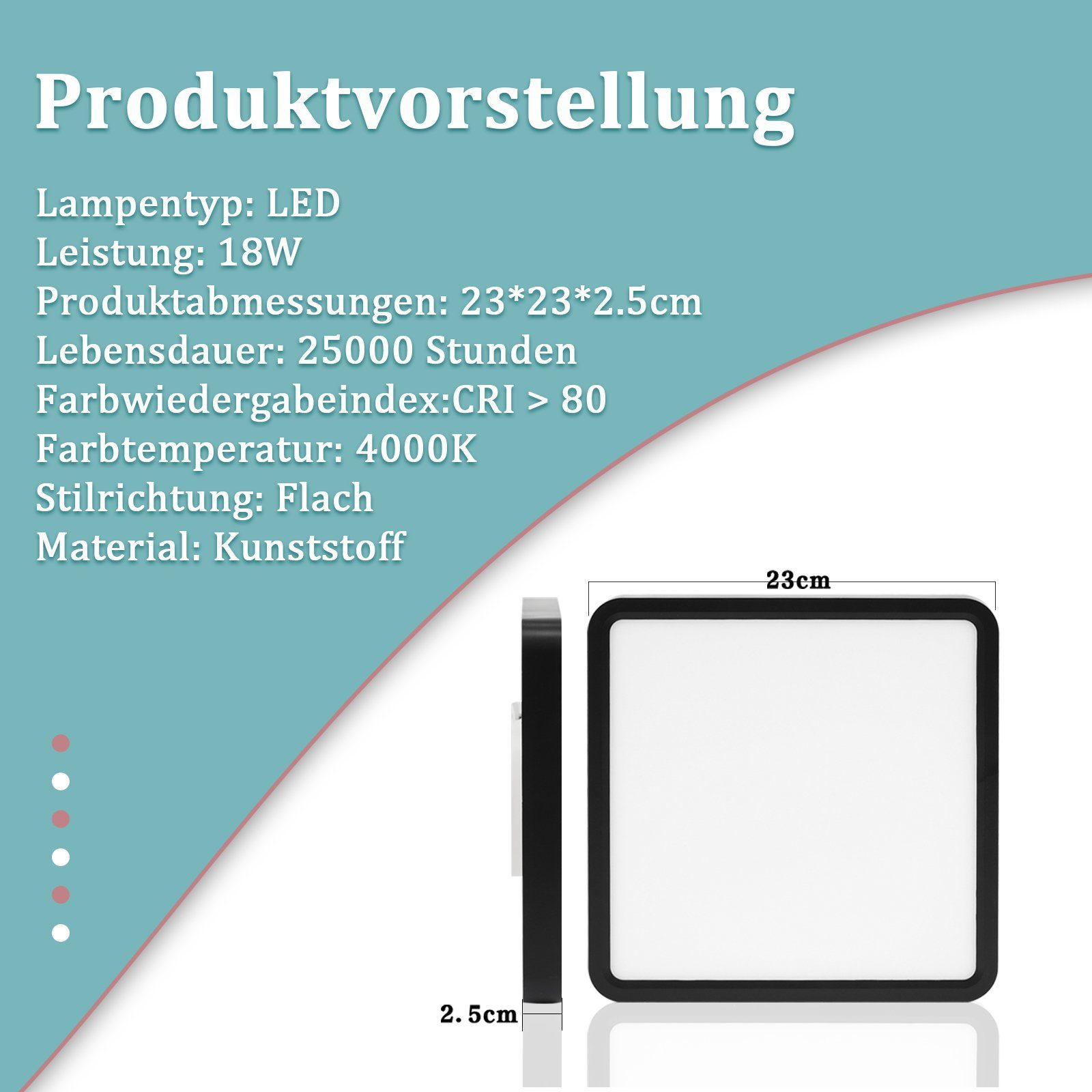 Grafika wprowadzająca produkt z wymiarami i cechami produktu.