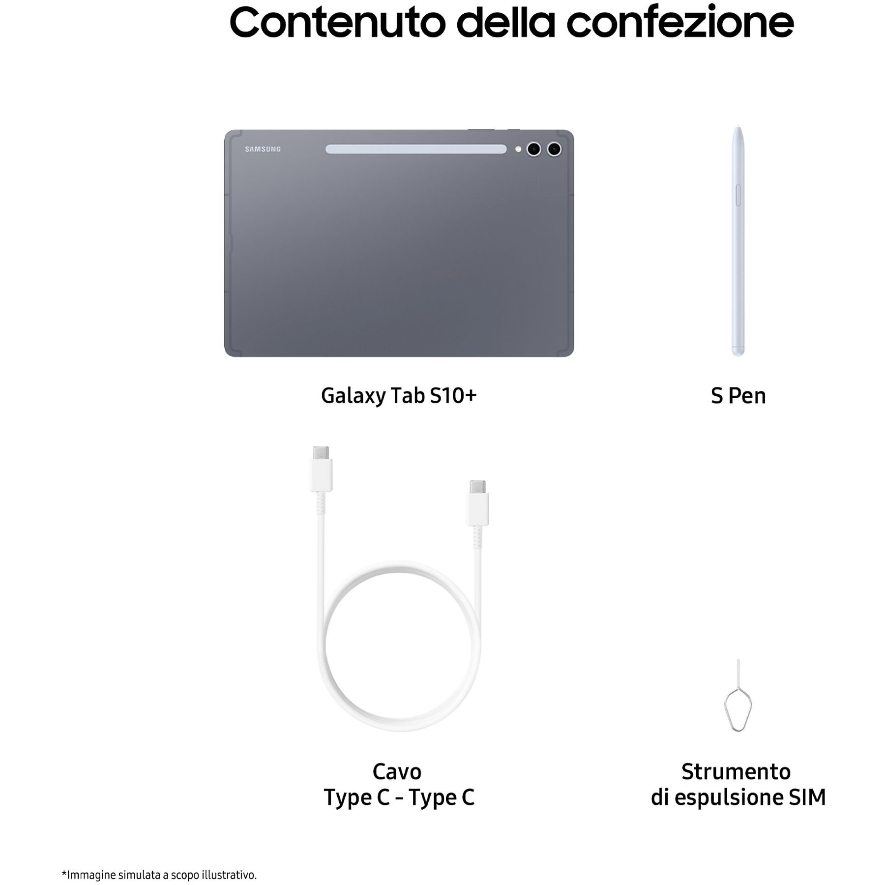 Tablet, S Pen, kabel i wyrzutnik SIM. Wszystko na białym tle z tekstem po włosku.