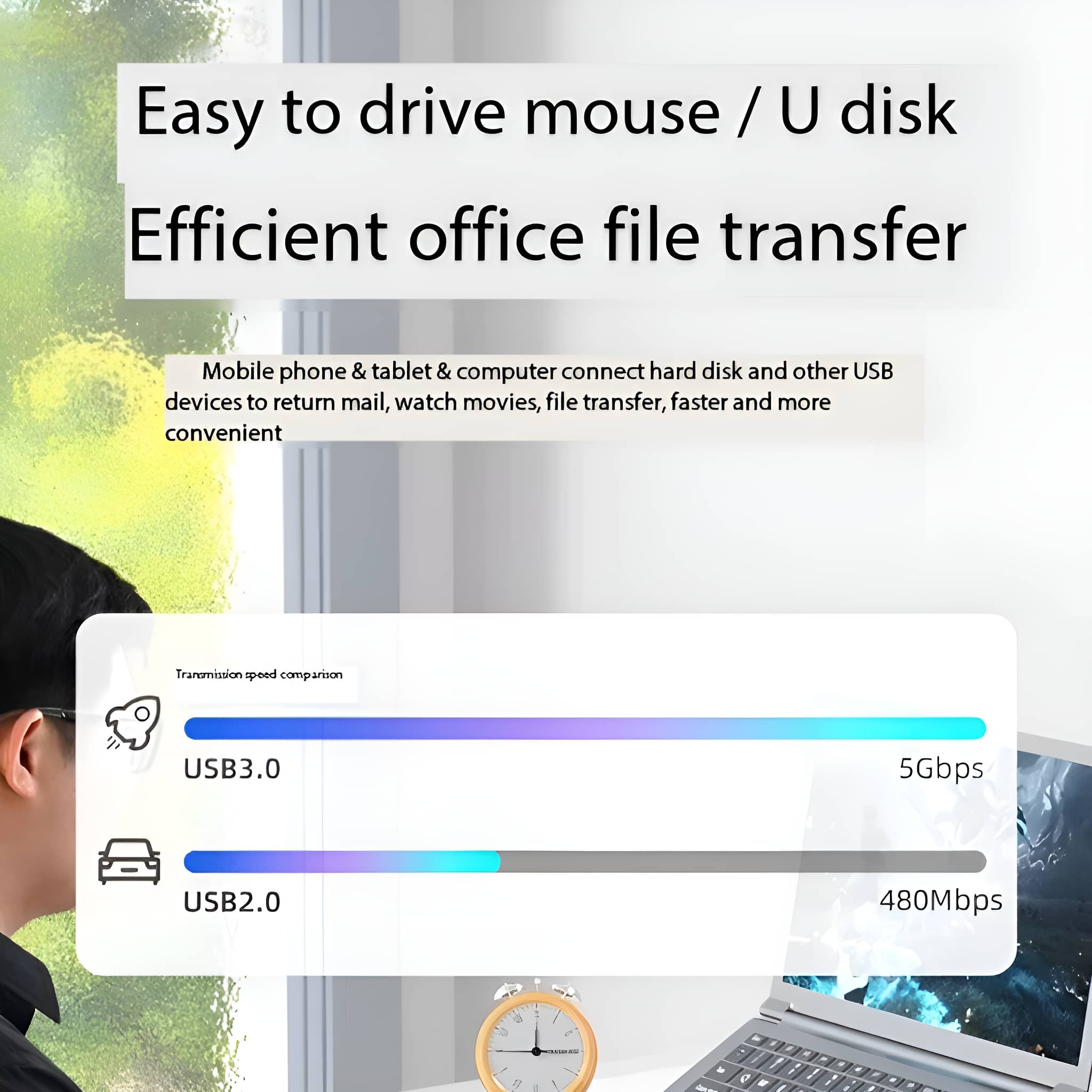 Person benutzt Laptop mit Text: 'Einfache Maus-/U-Disk-Bedienung. Effiziente Büro-Dateiübertragung.' USB-Geschwindigkeitsvergleich.