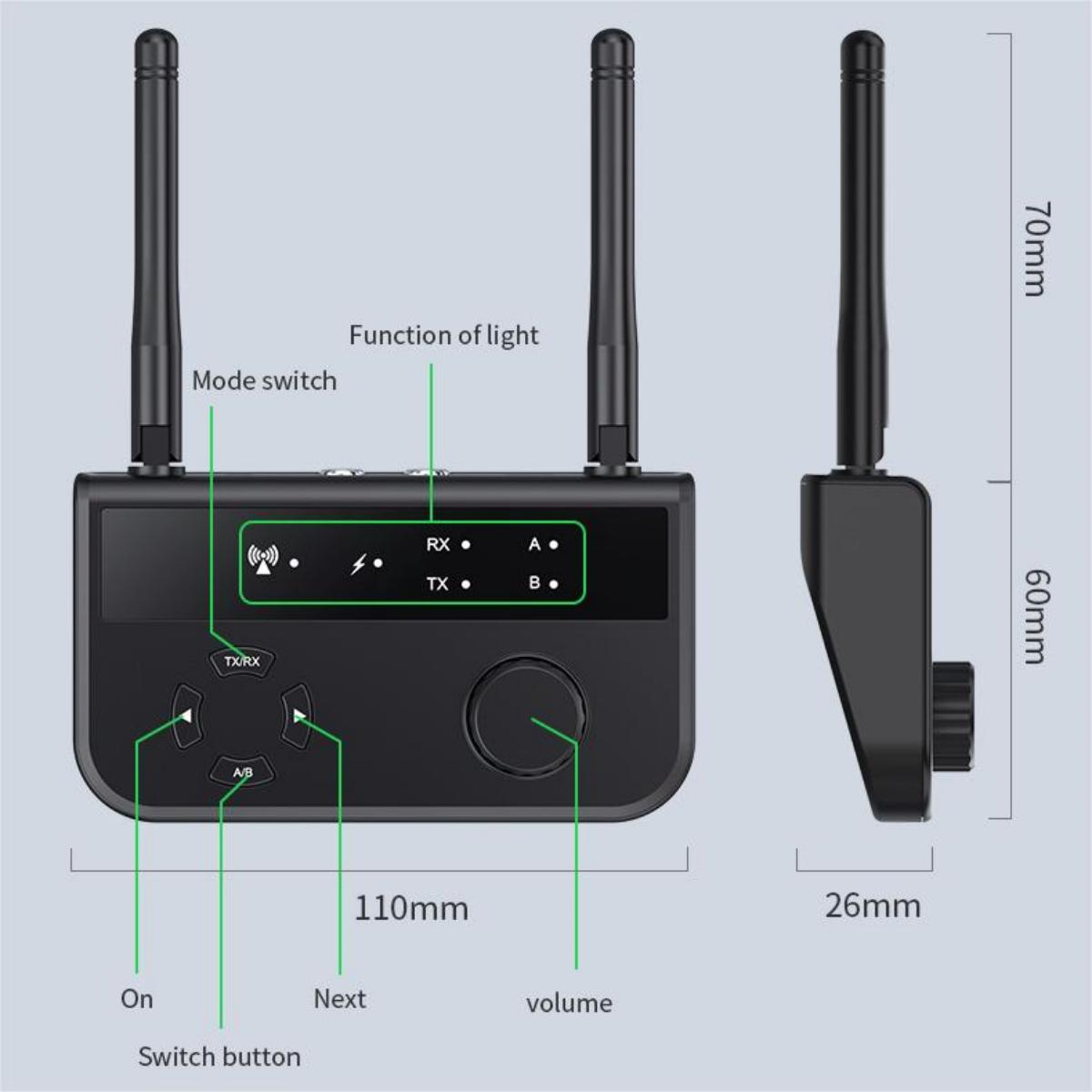 Schwarzes Gerät mit Antennen und beschrifteten Anschlüssen, Abmessungen und Funktionsbeschreibungen.