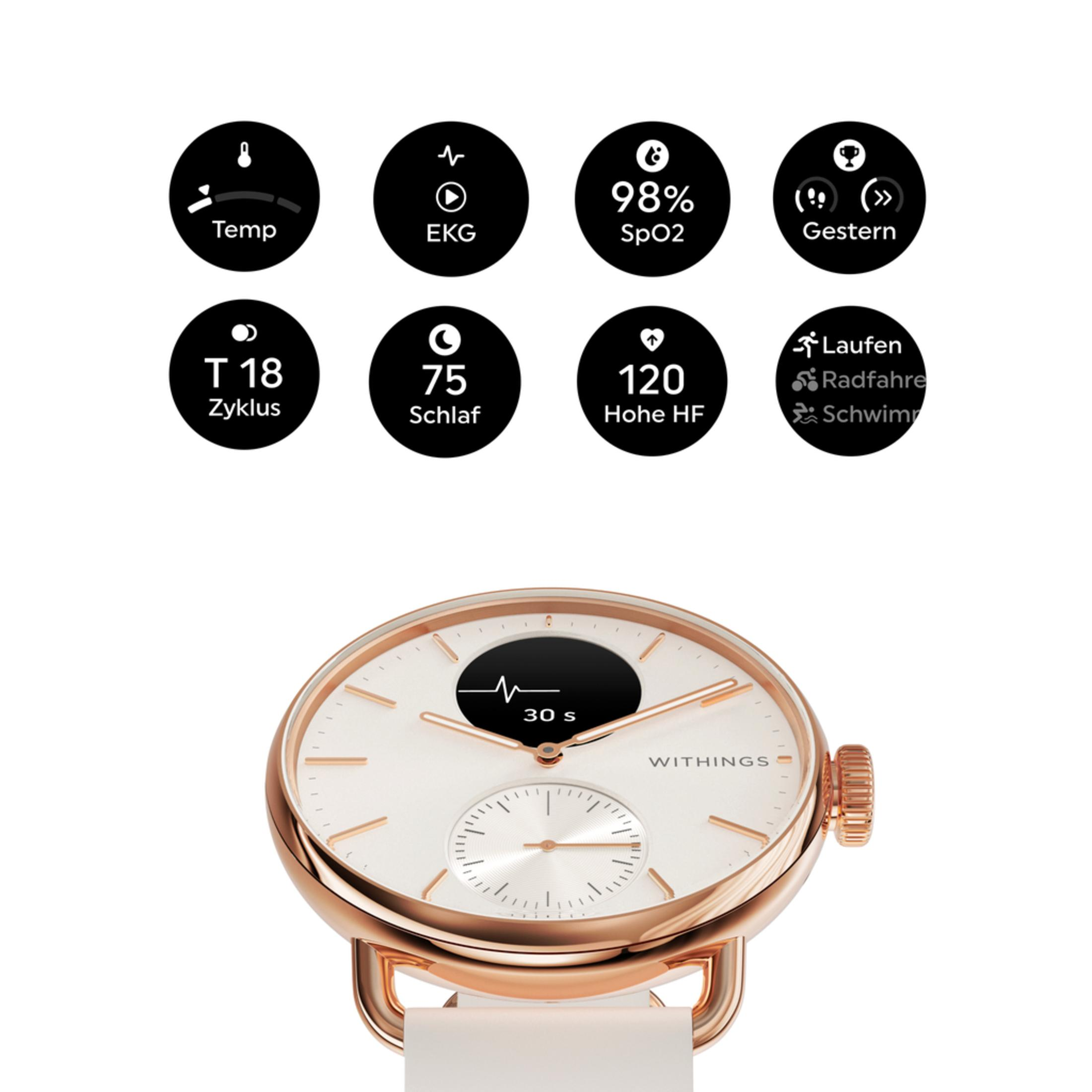 Zegarek Smartwatch w kolorze różowego złota z różnymi ikonami wskaźników zdrowia i białym paskiem.