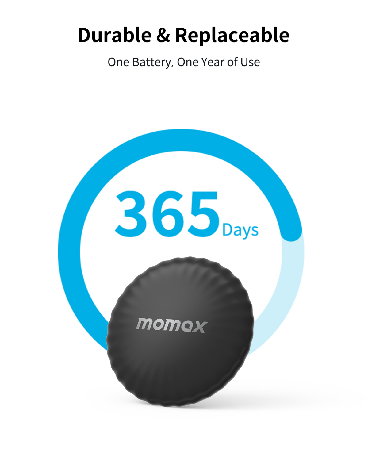 Black momax device, a blue circle with '365 days', and text.