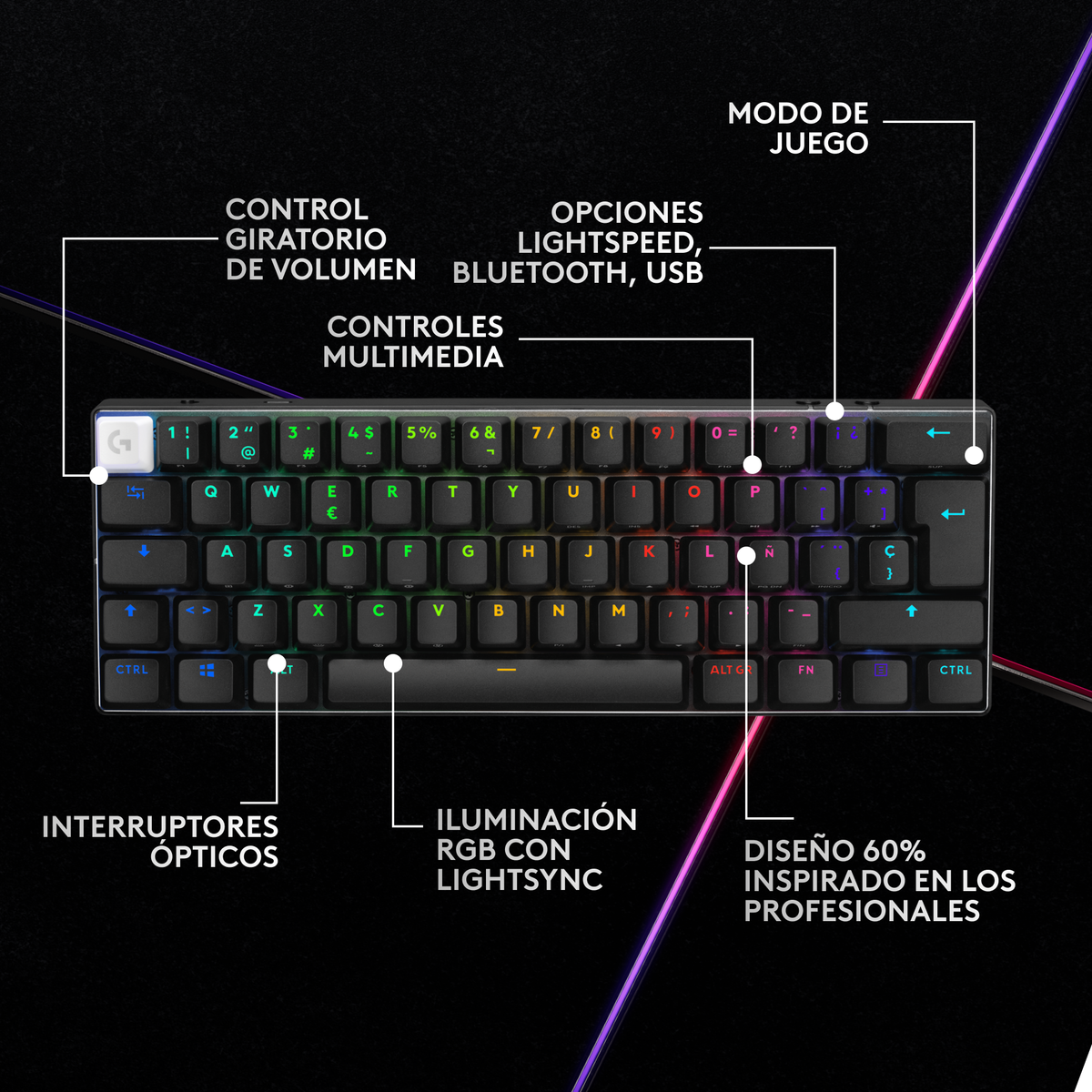 Zbliżenie czarnej klawiatury z kolorowymi klawiszami i etykietami funkcji, z efektami świetlnymi.