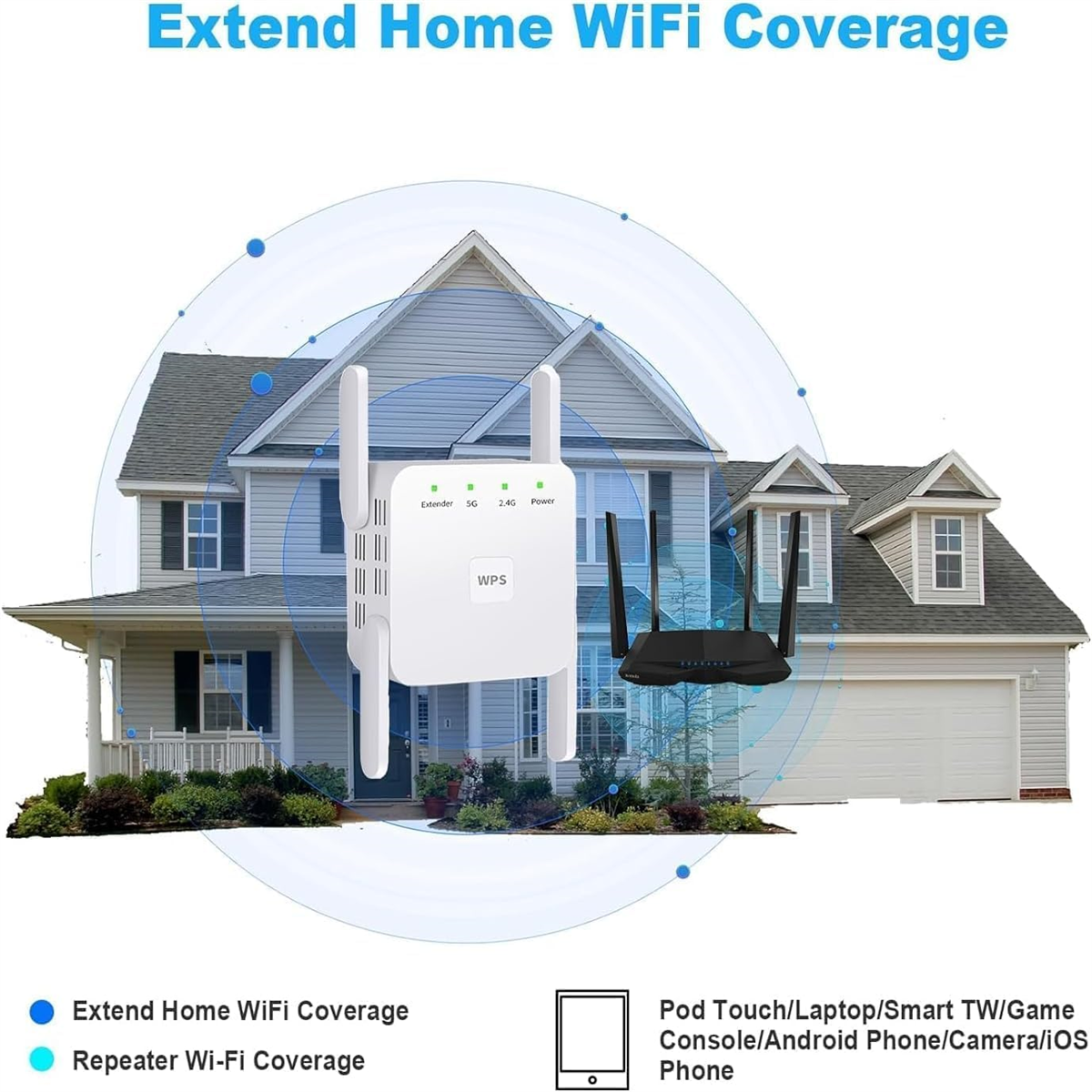 Haus mit WLAN-Repeater, Text: Erweitern Sie die WLAN-Abdeckung zu Hause.